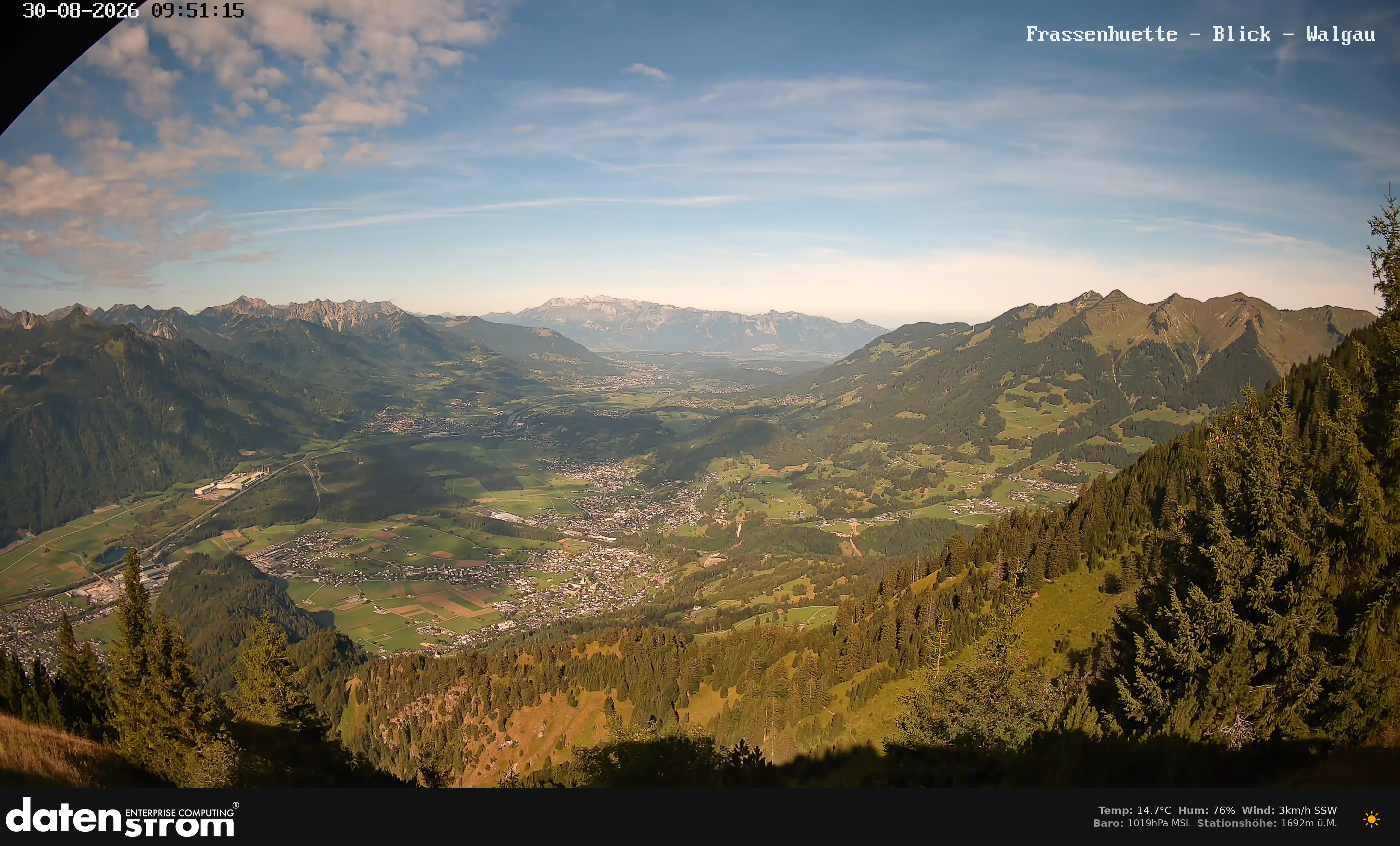 Bludenz - Walgau