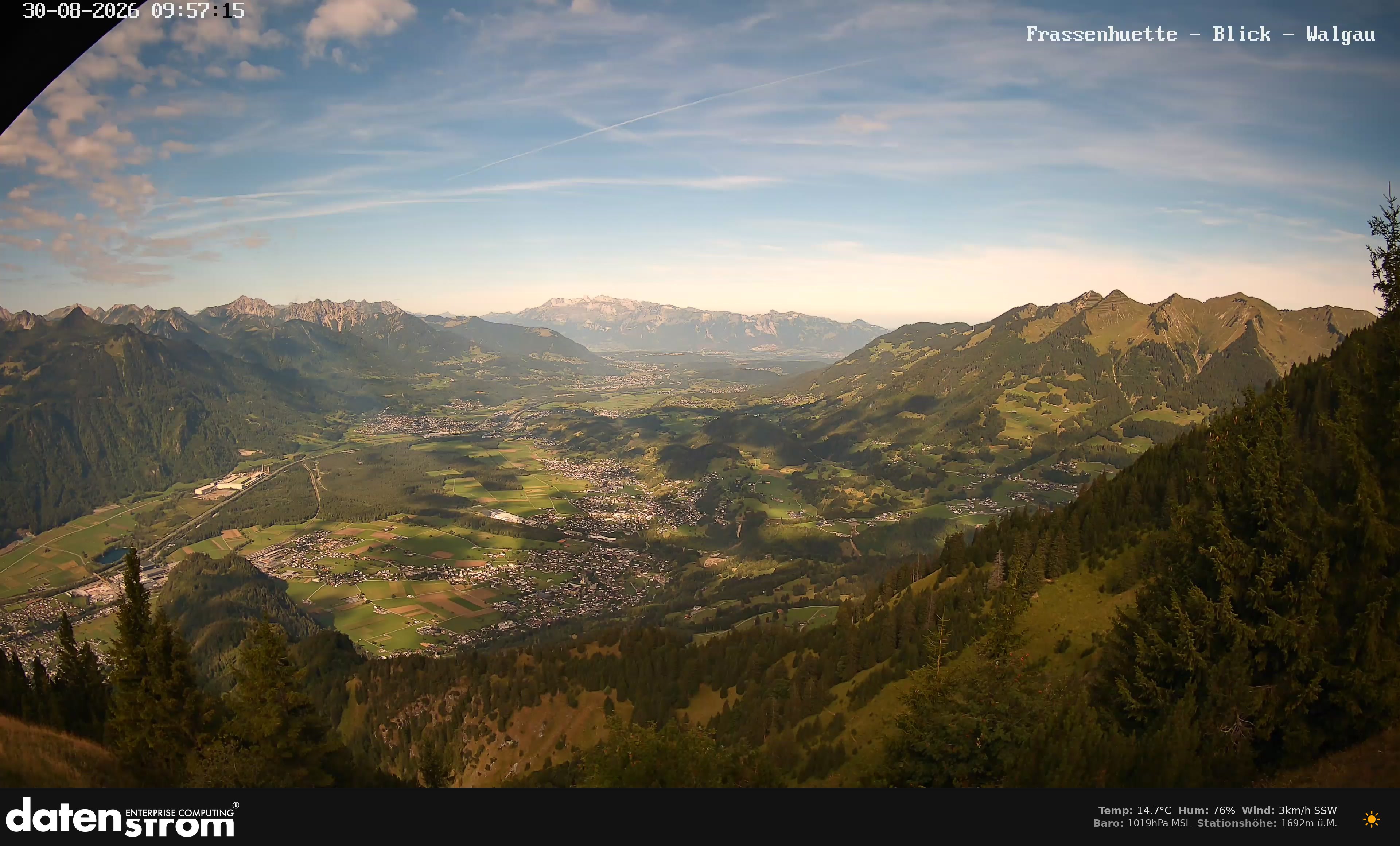 Bludenz - Walgau
