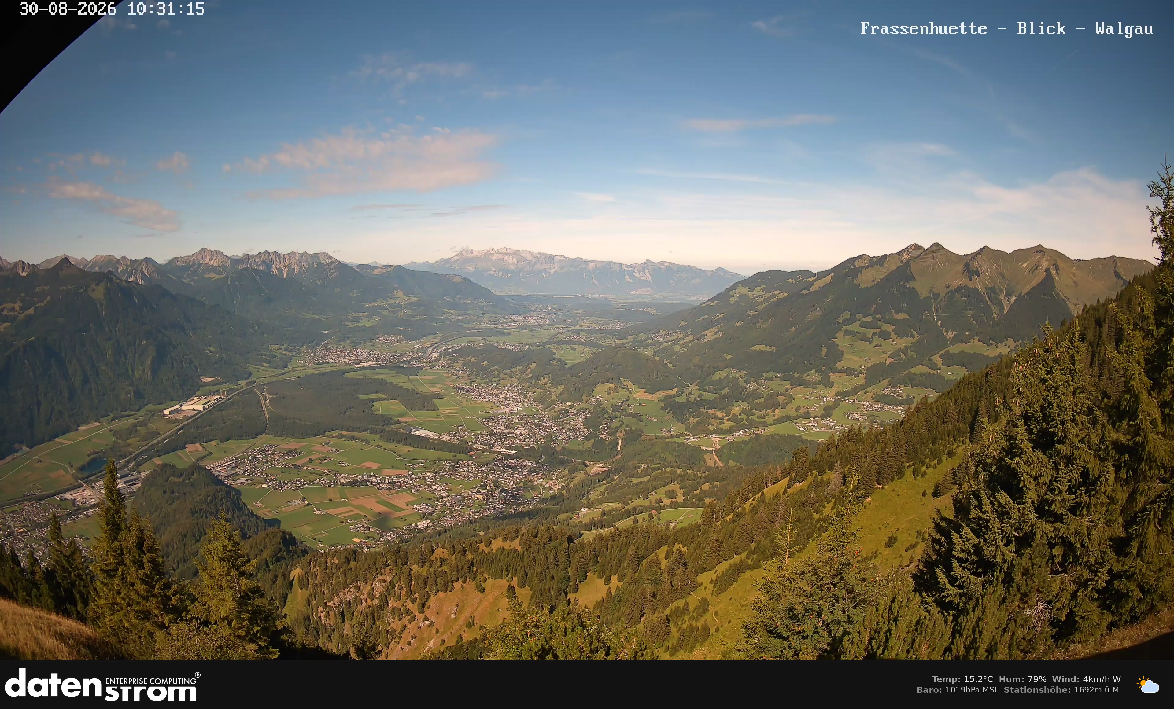 Bludenz - Walgau