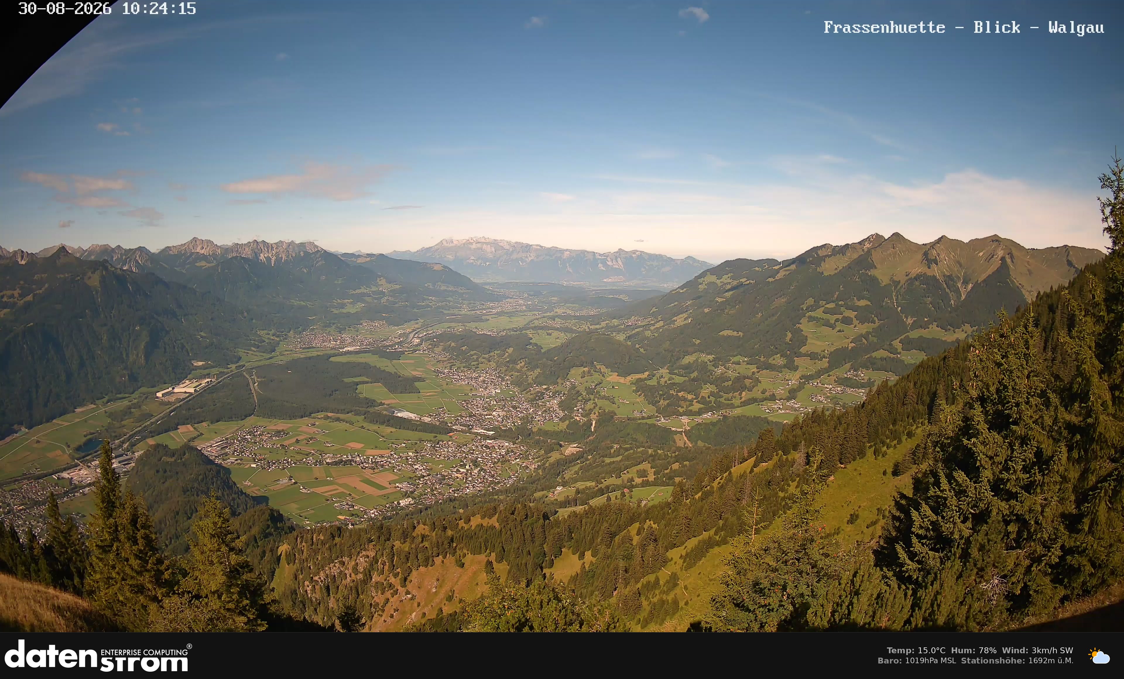 Bludenz - Walgau