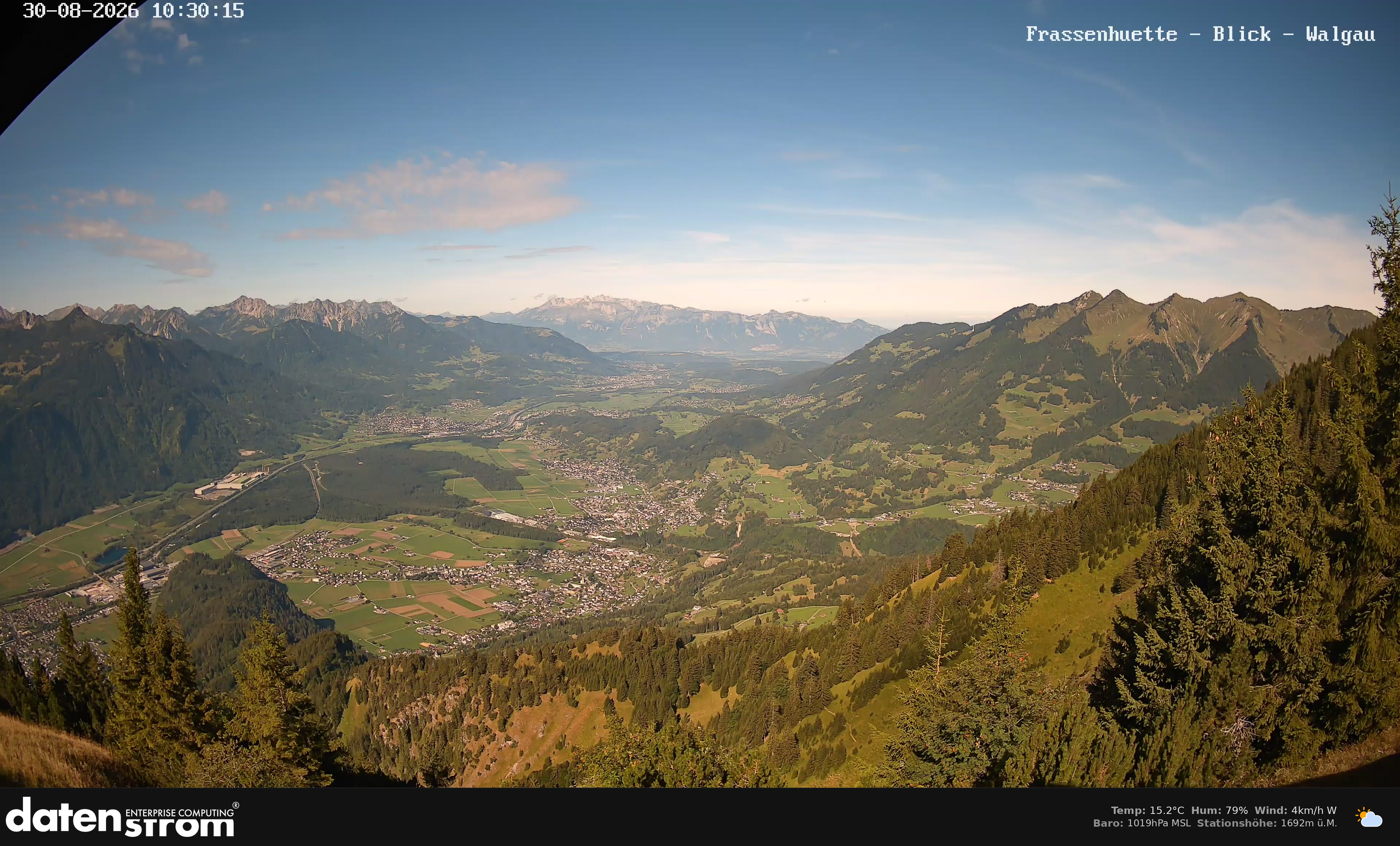 Bludenz - Walgau