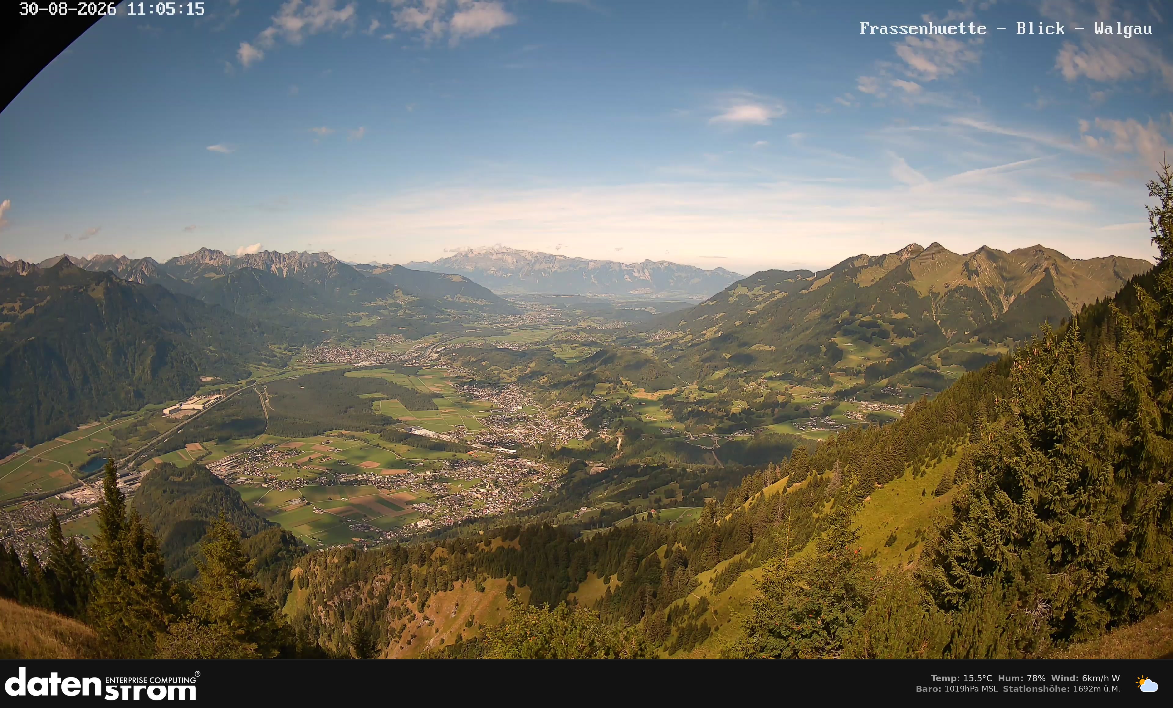 Bludenz - Walgau