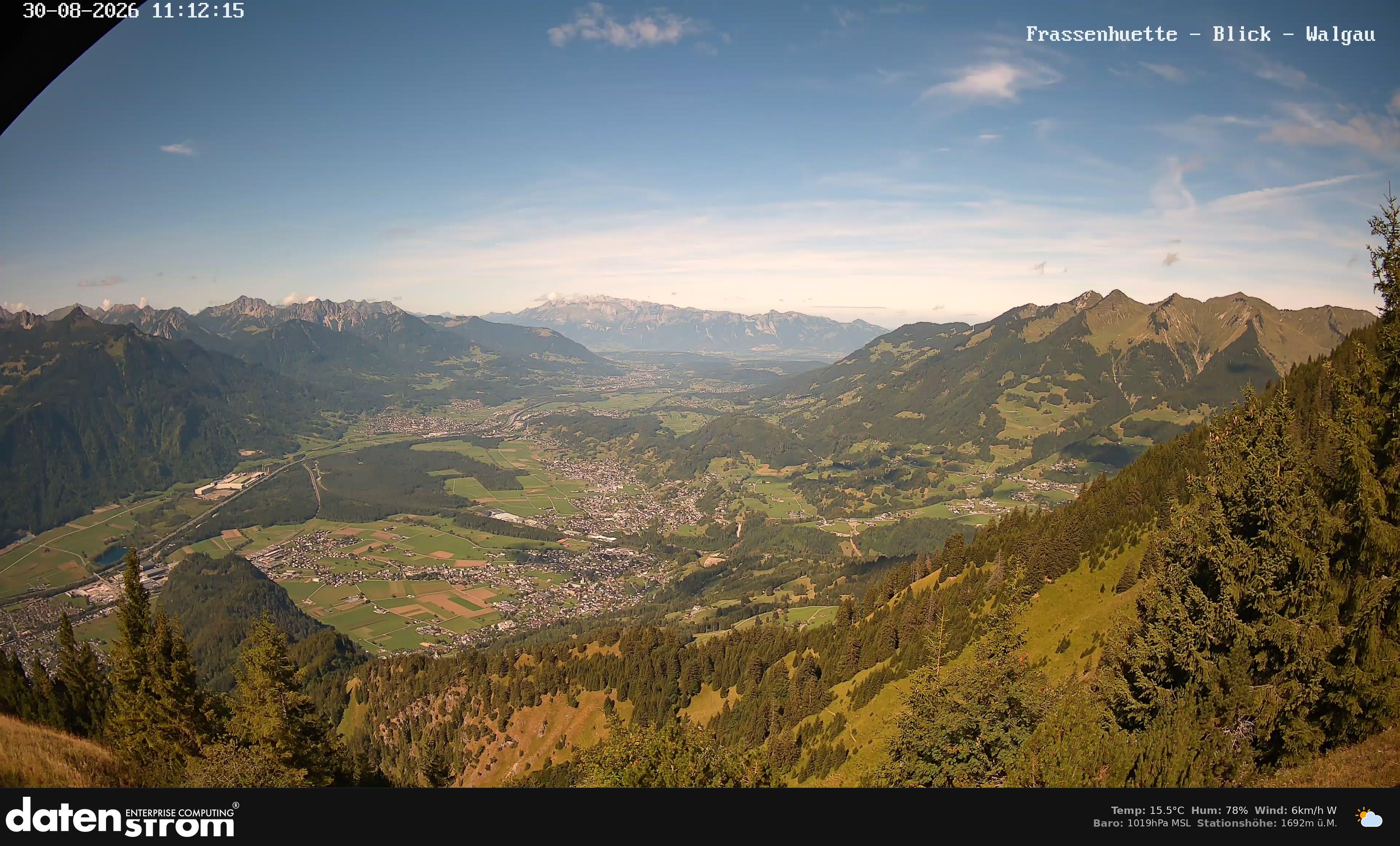 Bludenz - Walgau