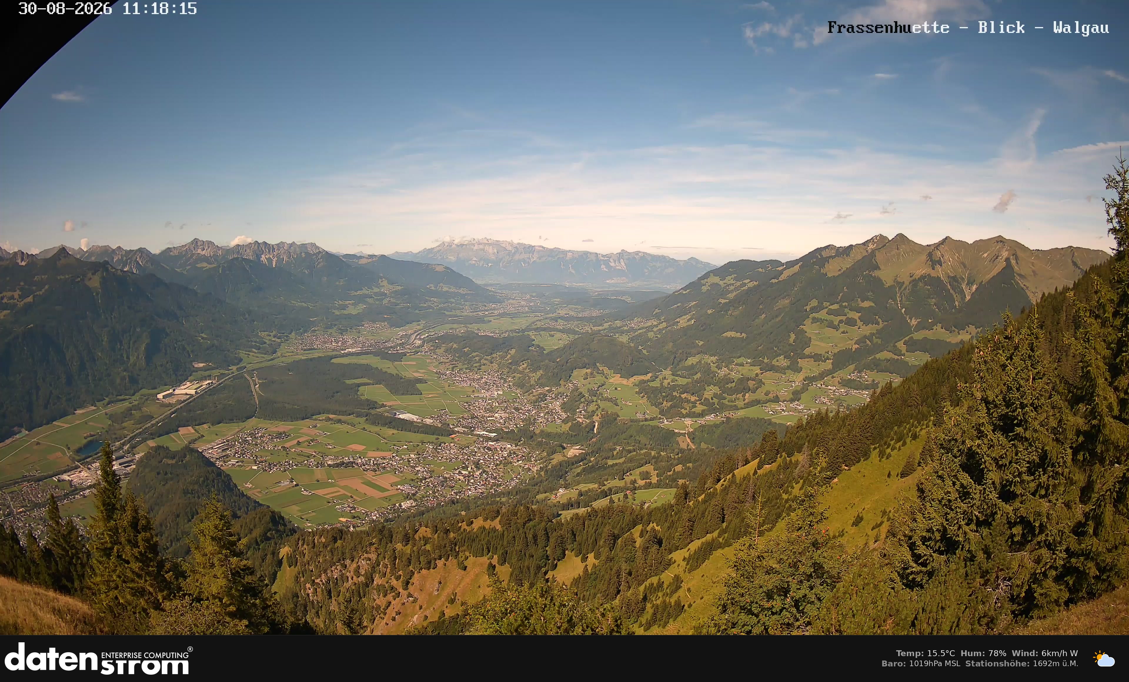 Bludenz - Walgau