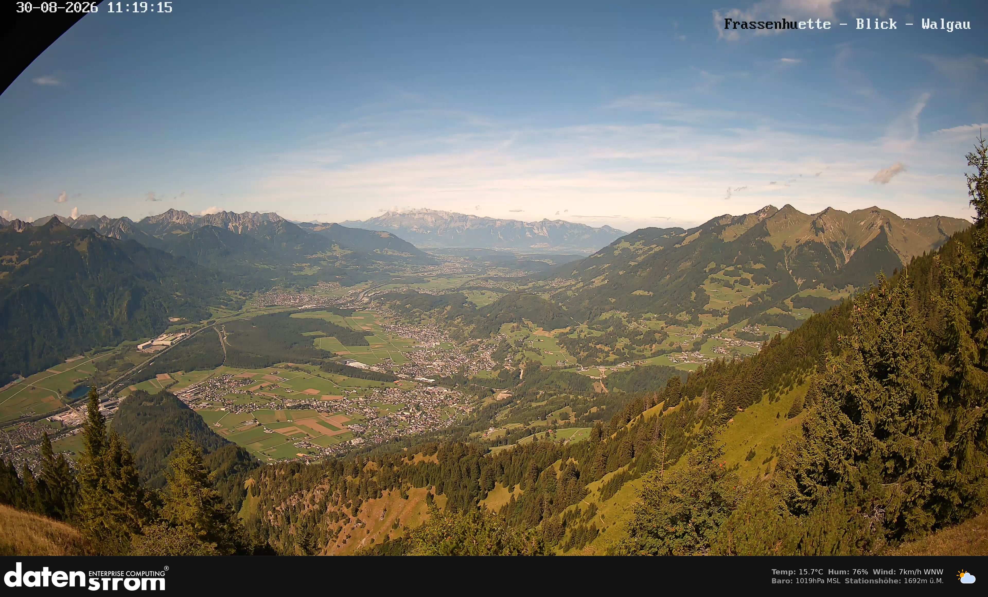 Bludenz - Walgau