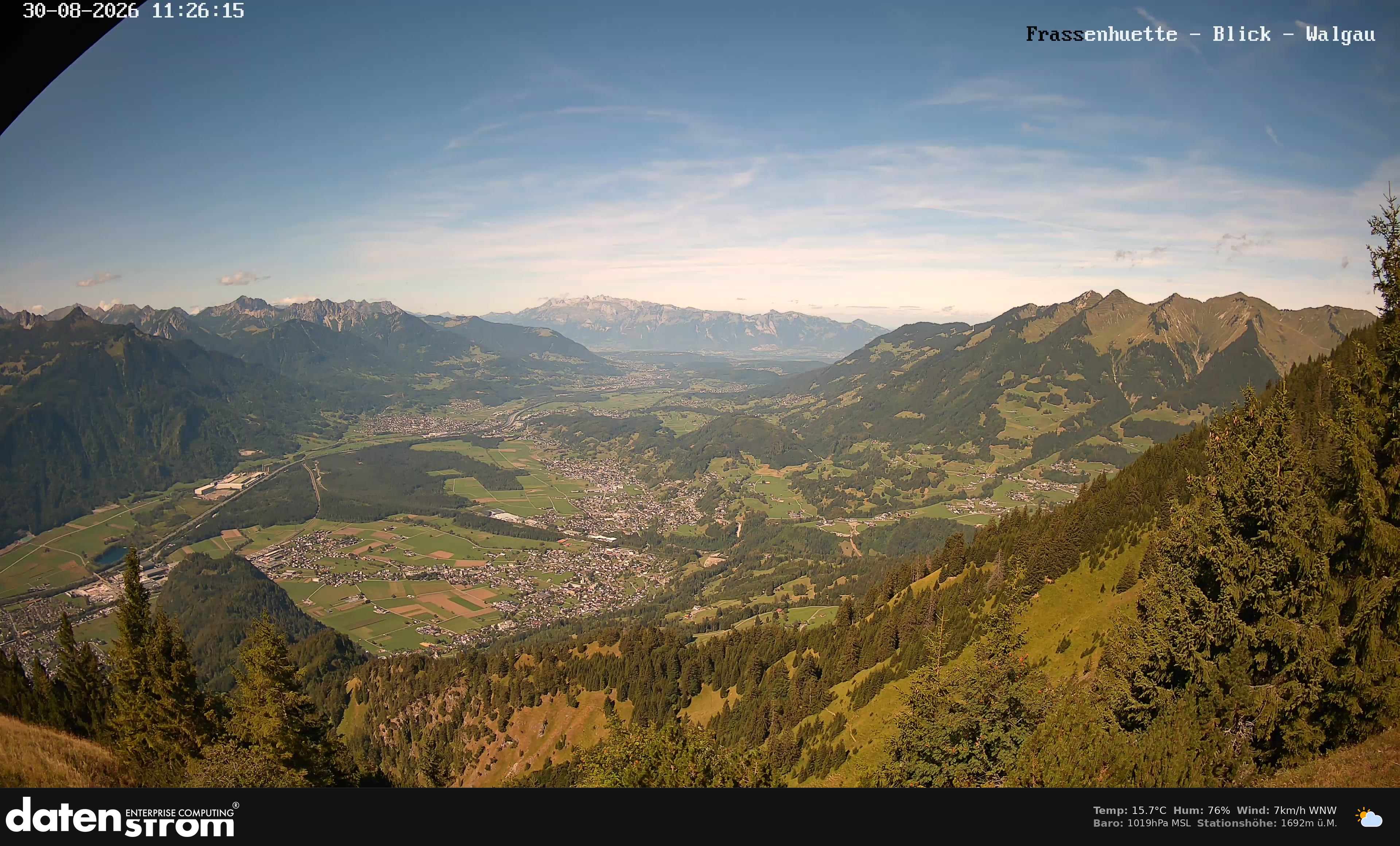 Bludenz - Walgau
