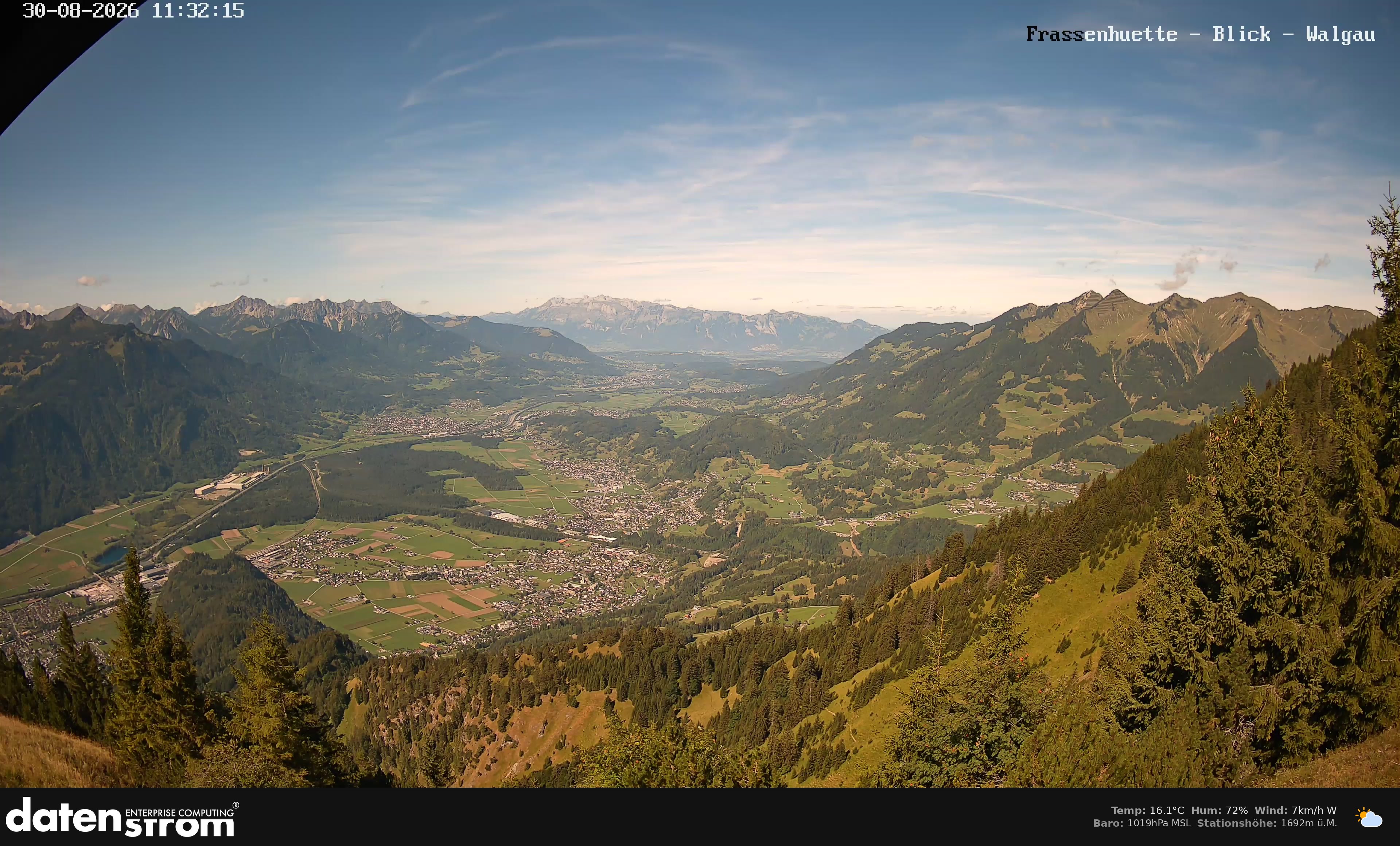 Bludenz - Walgau