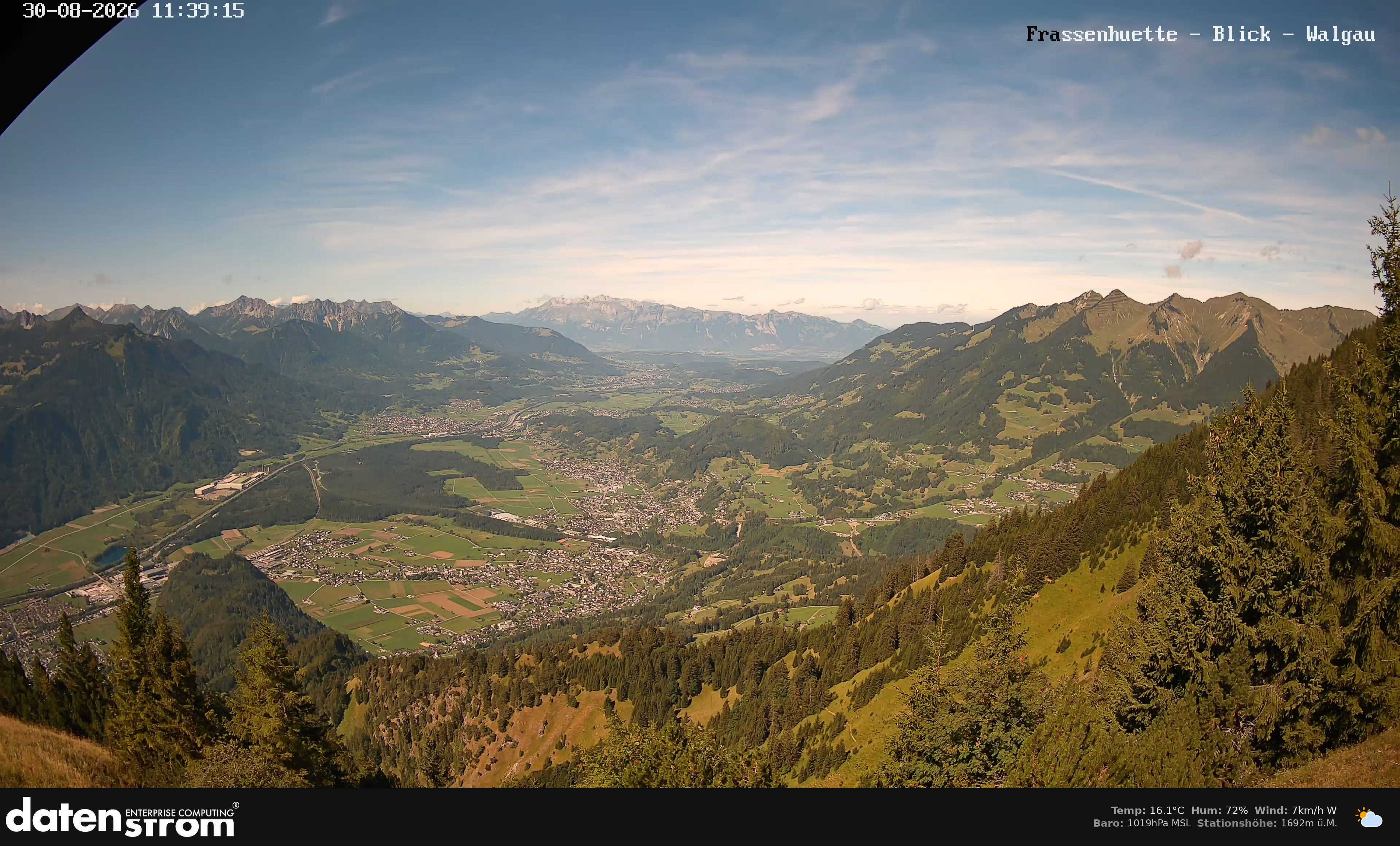Bludenz - Walgau