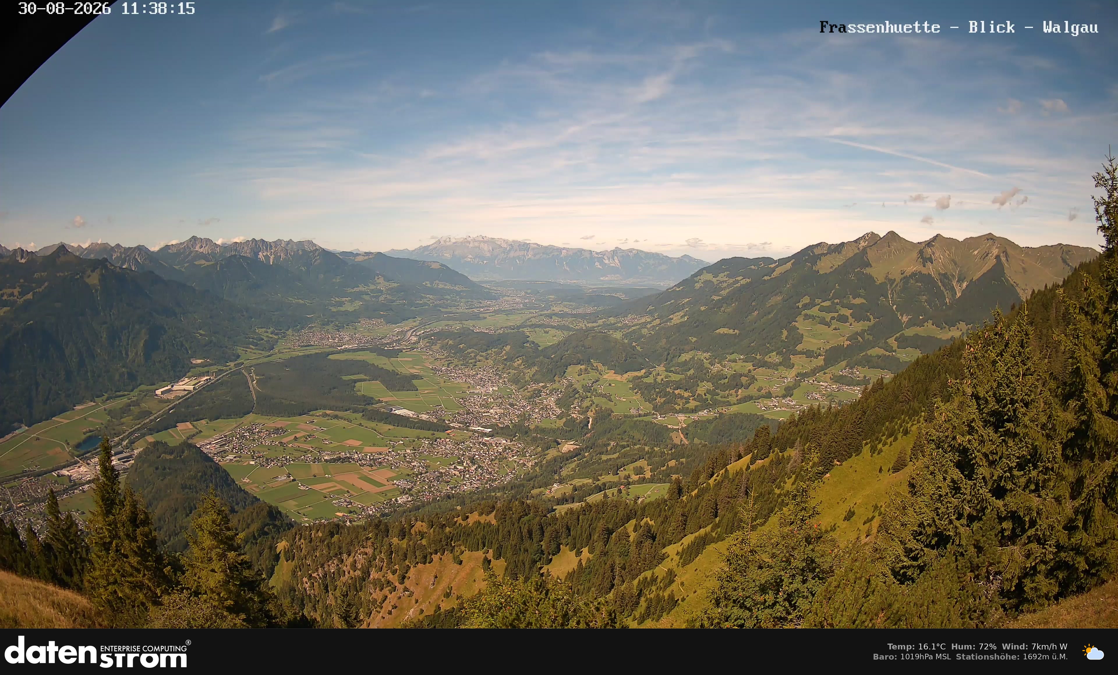 Bludenz - Walgau