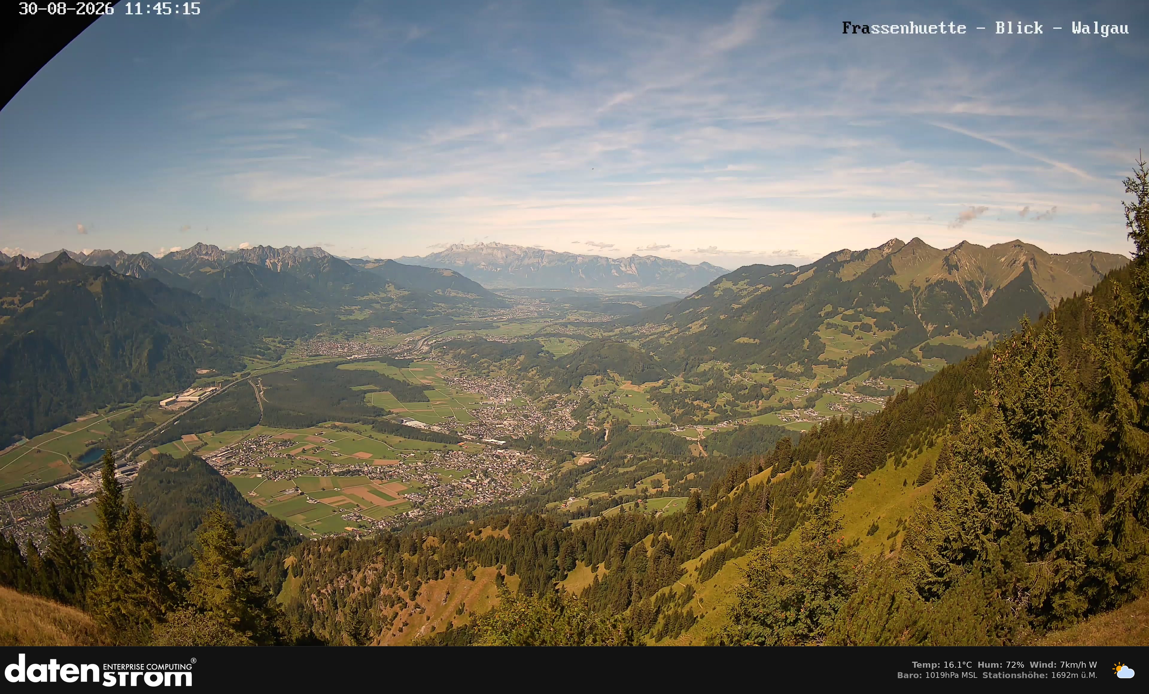 Bludenz - Walgau