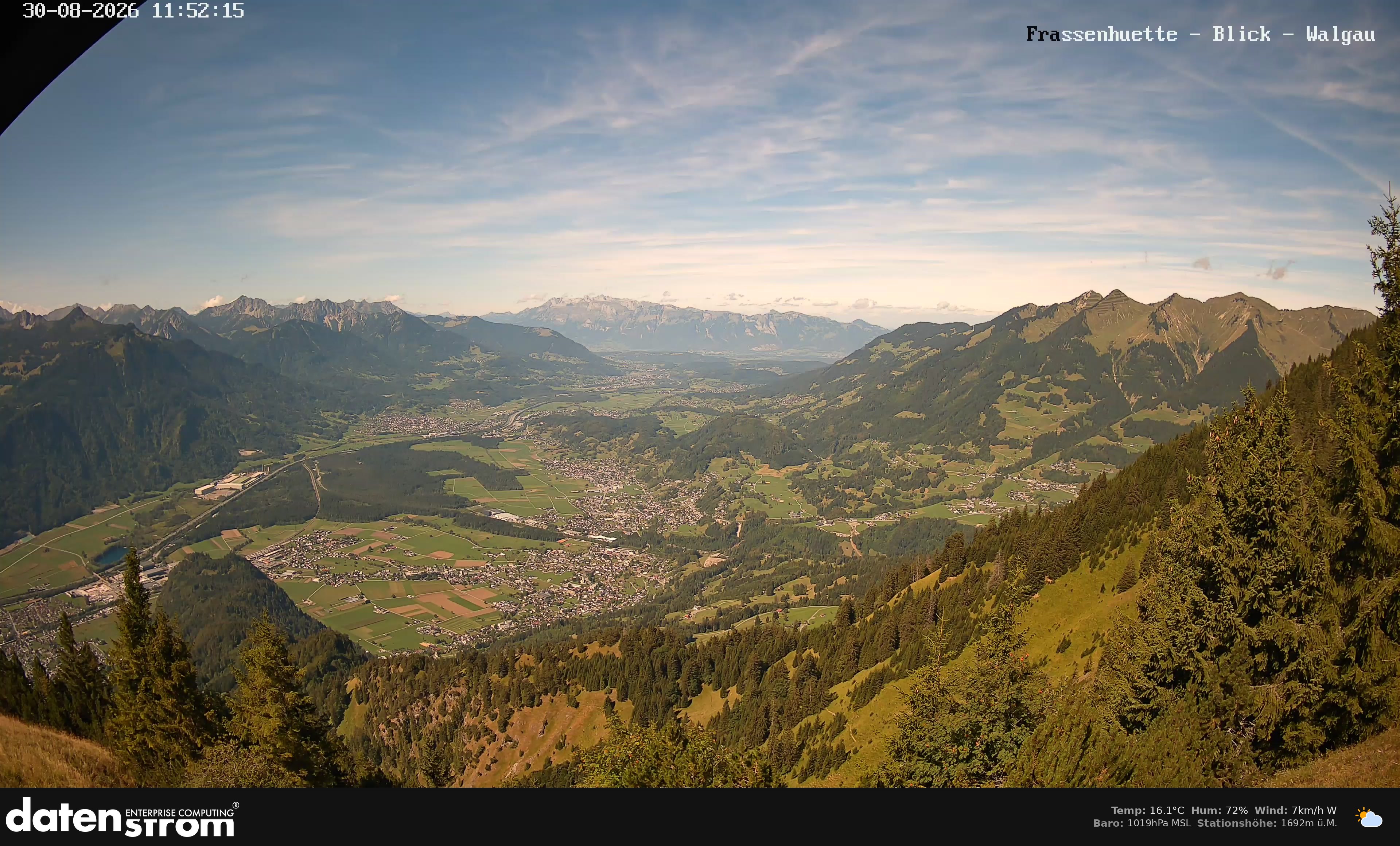 Bludenz - Walgau