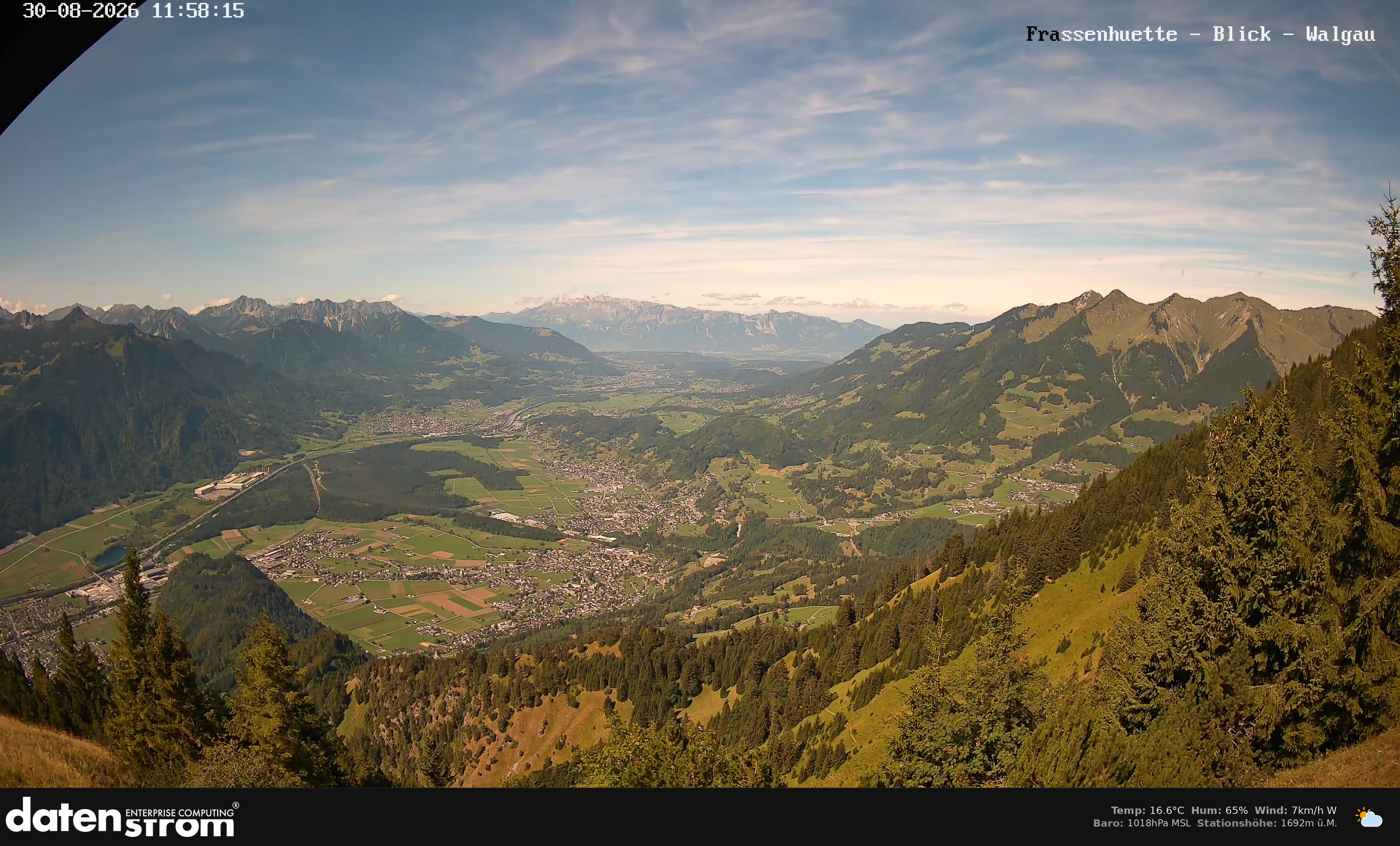 Bludenz - Walgau