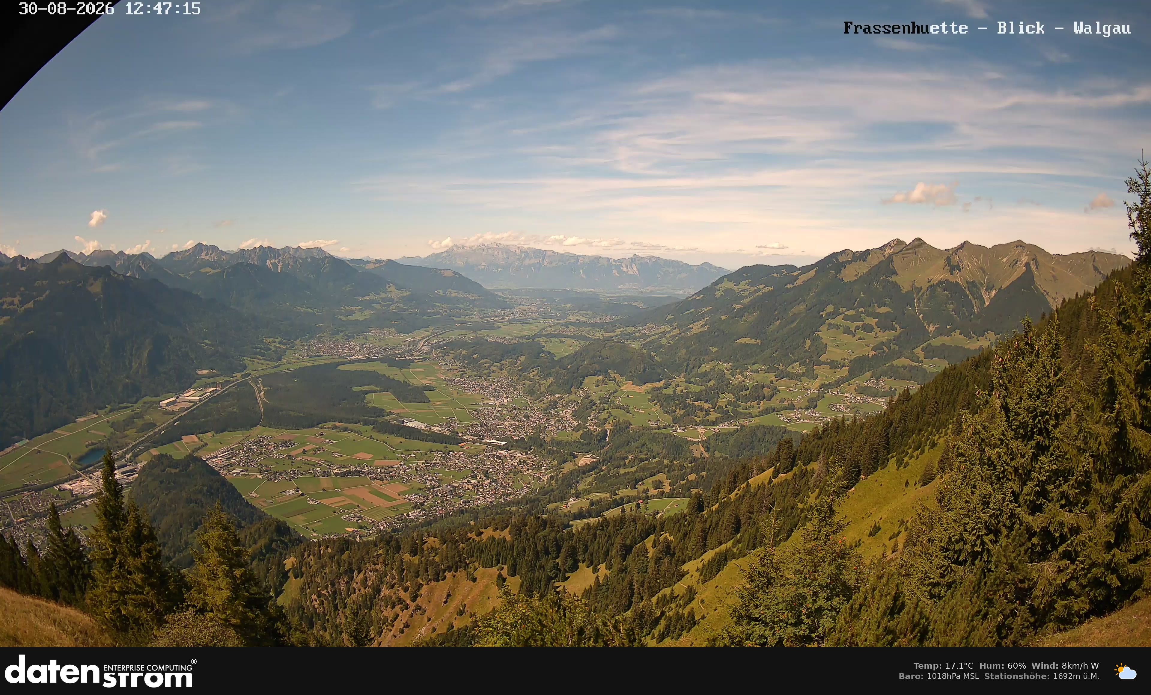 Bludenz - Walgau