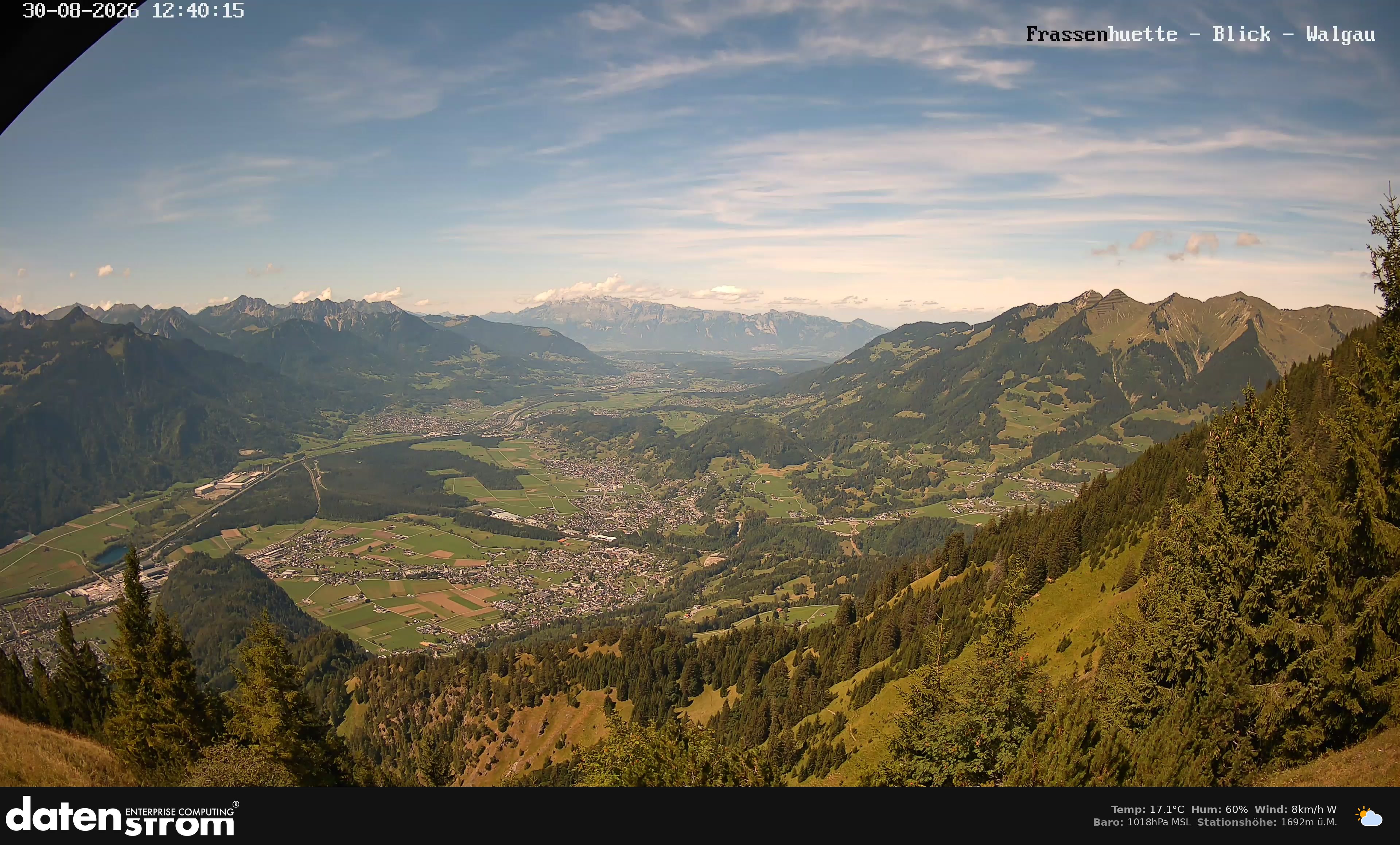 Bludenz - Walgau