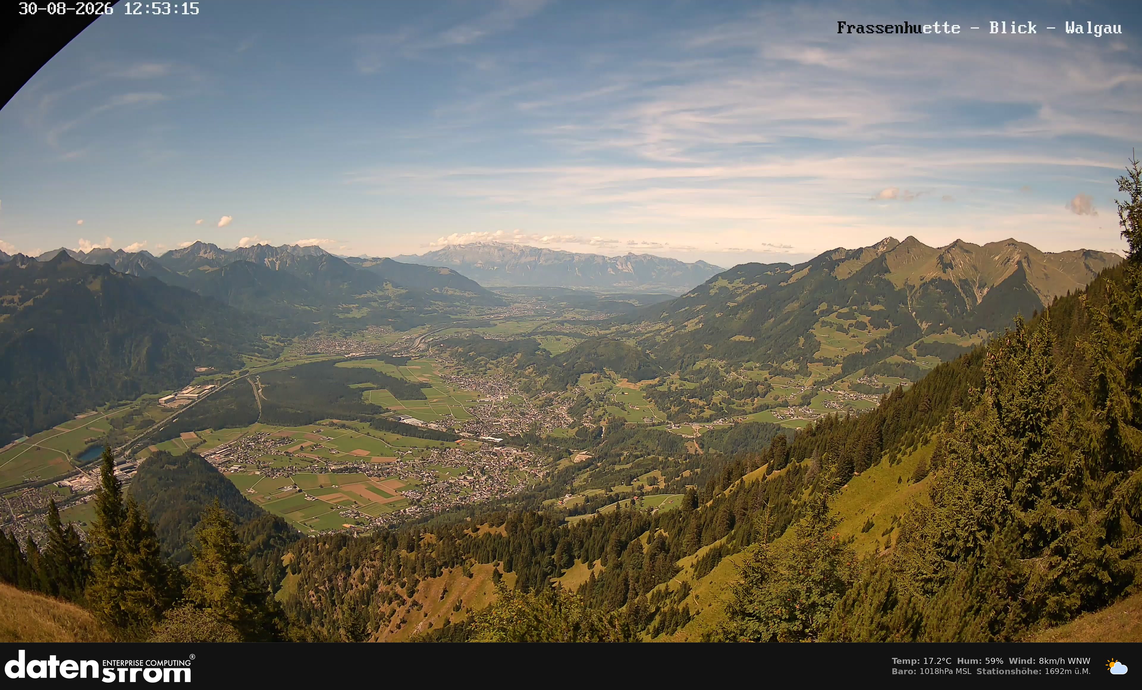 Bludenz - Walgau