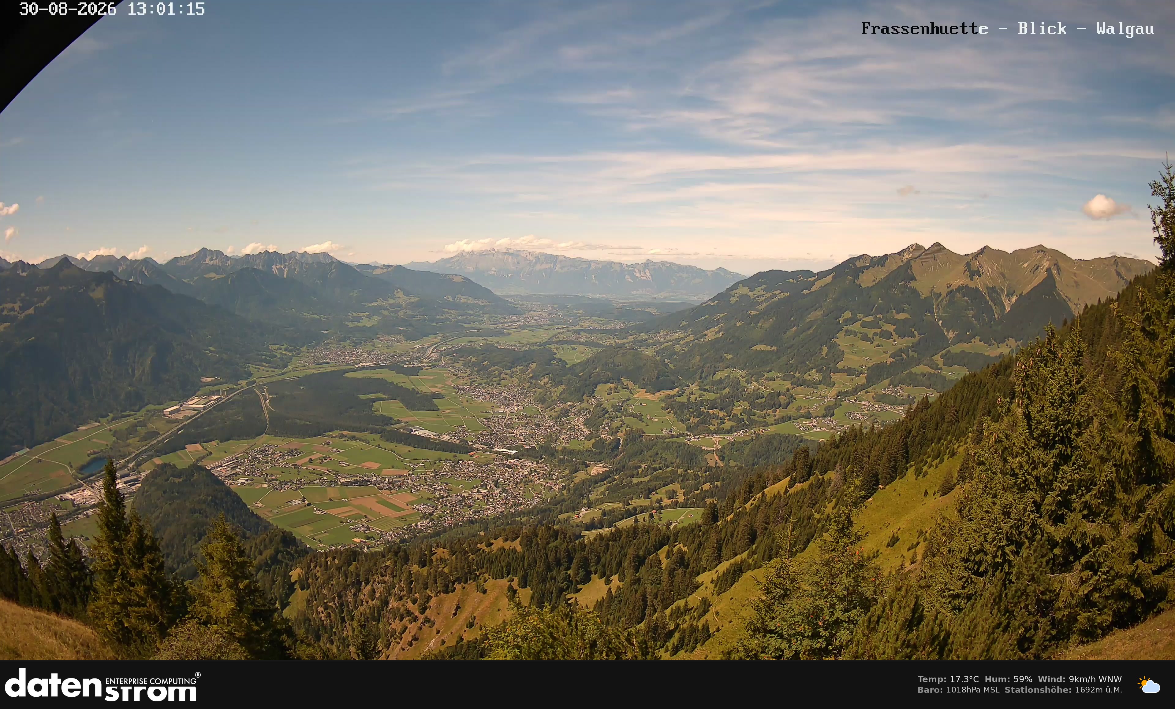 Bludenz - Walgau