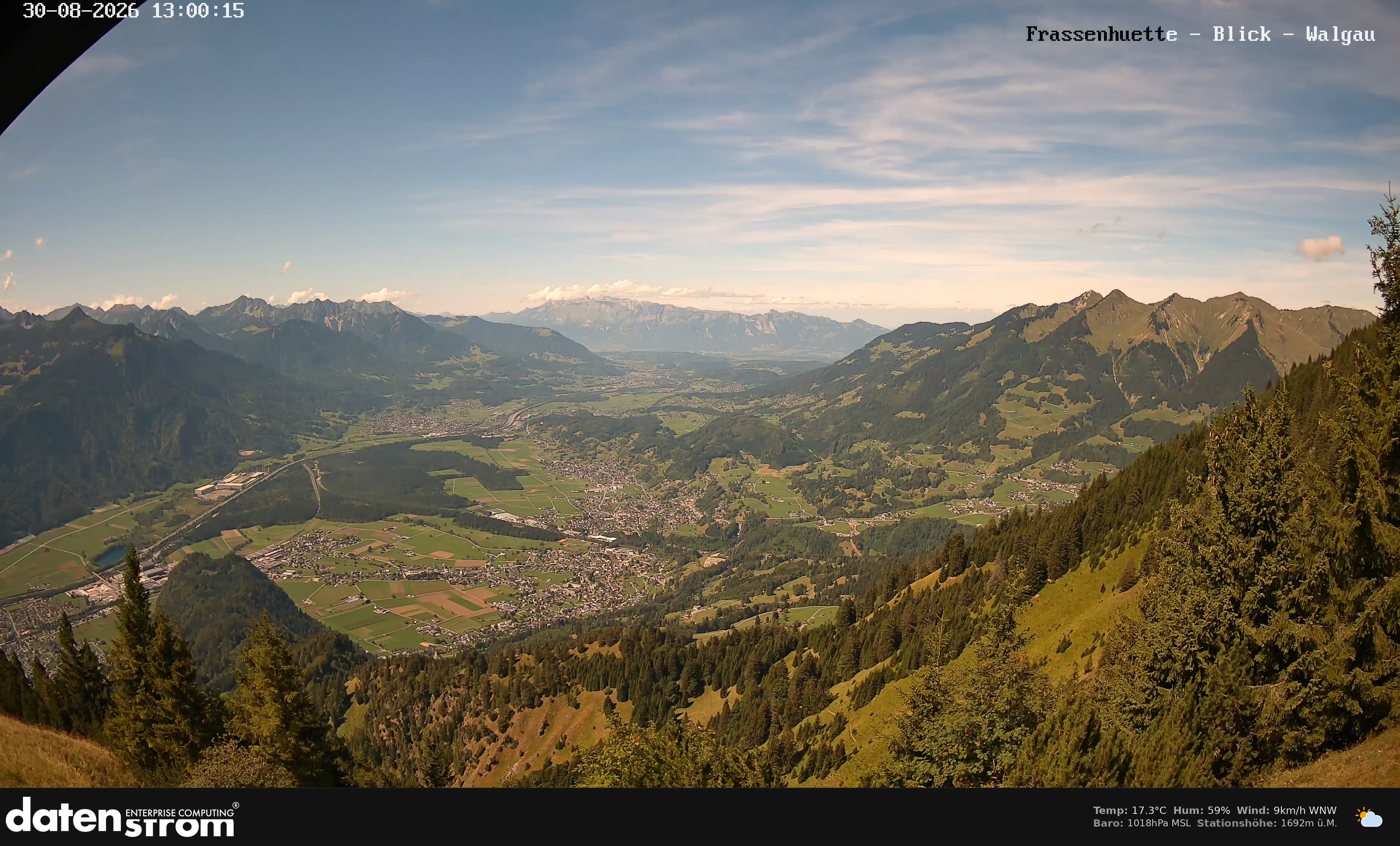 Bludenz - Walgau