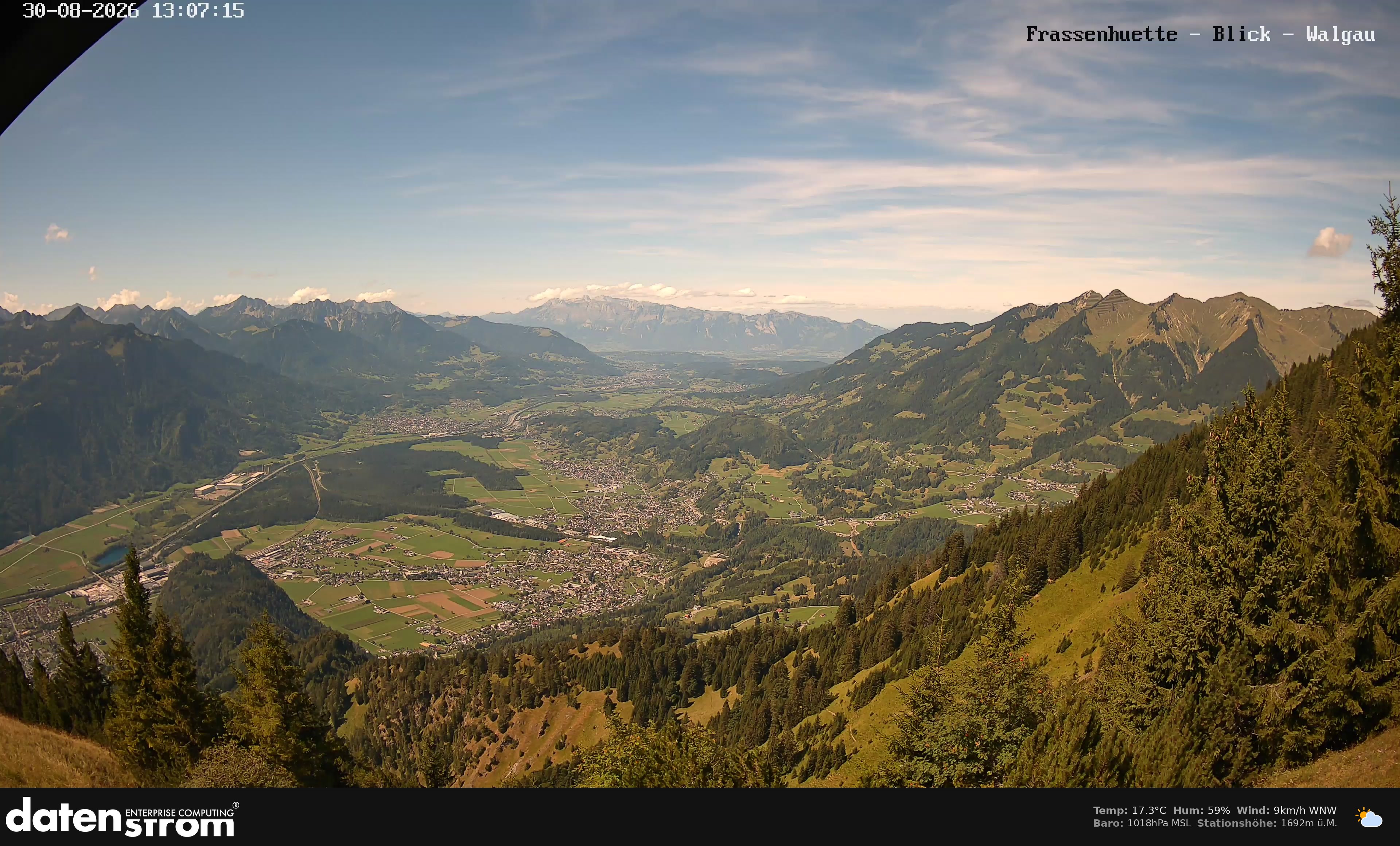 Bludenz - Walgau