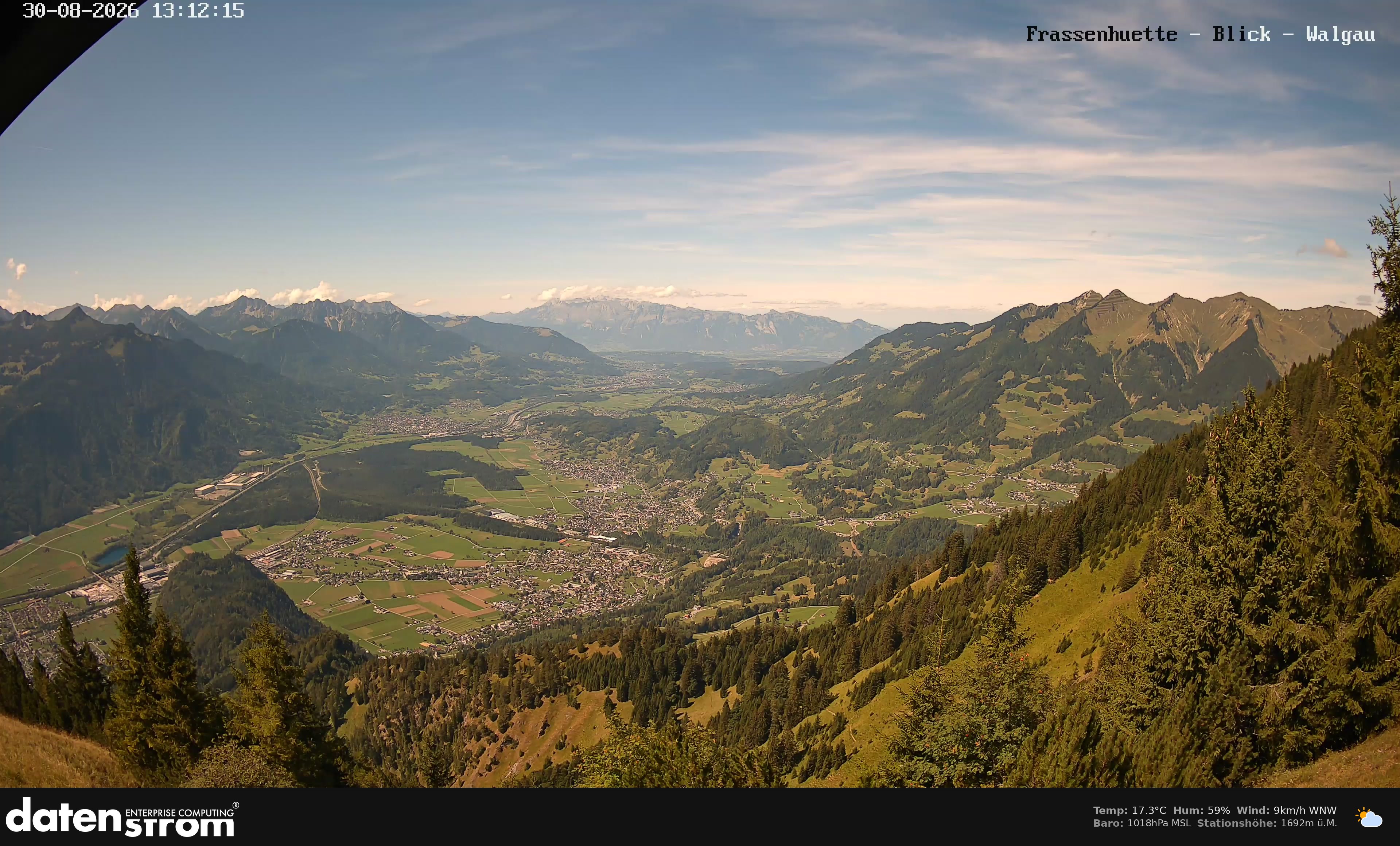 Bludenz - Walgau