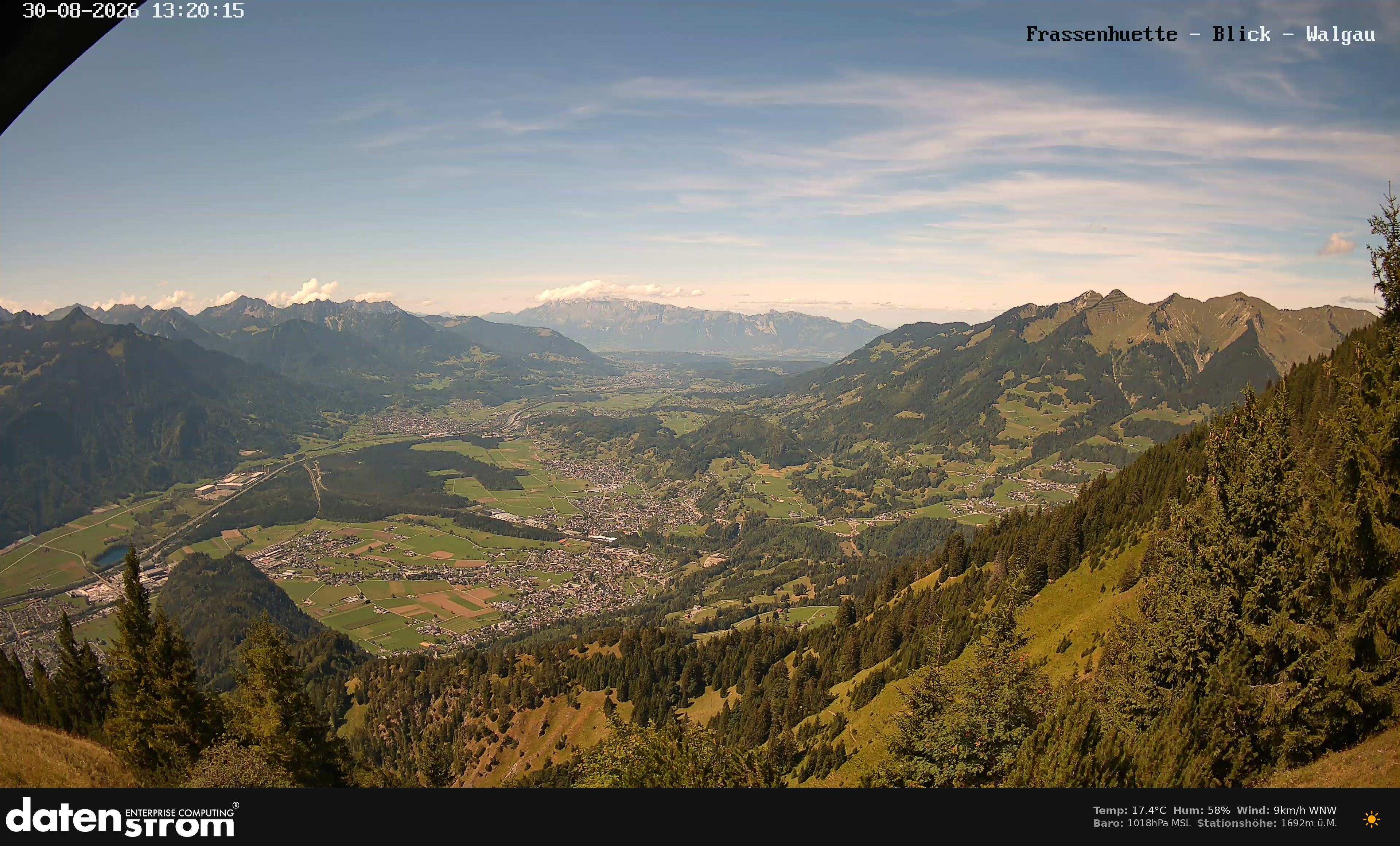 Bludenz - Walgau