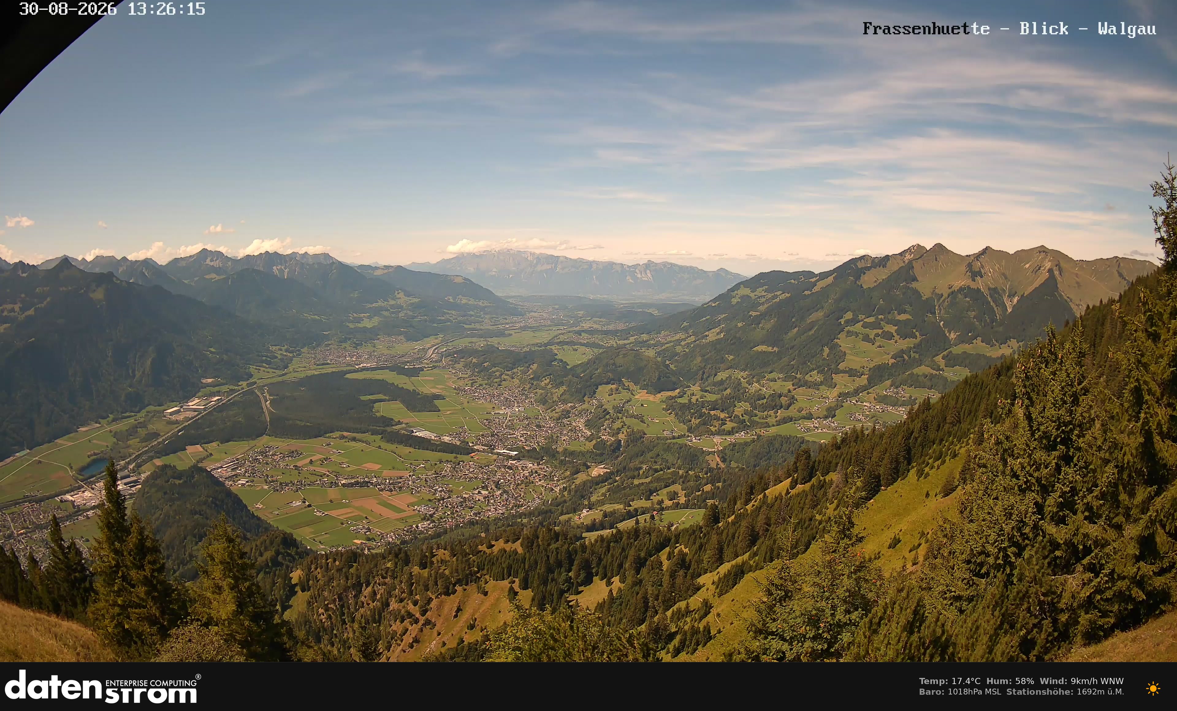 Bludenz - Walgau