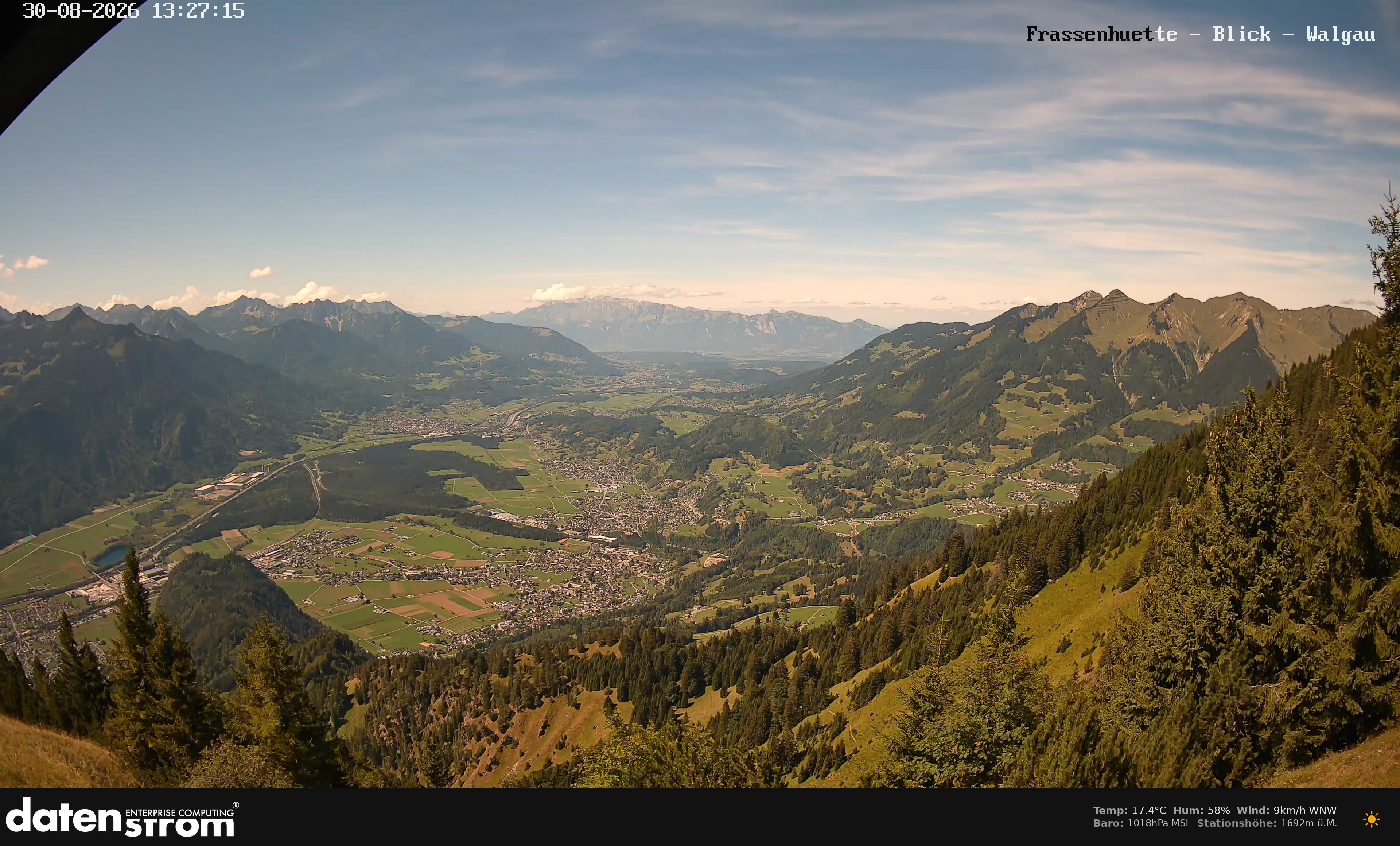 Bludenz - Walgau