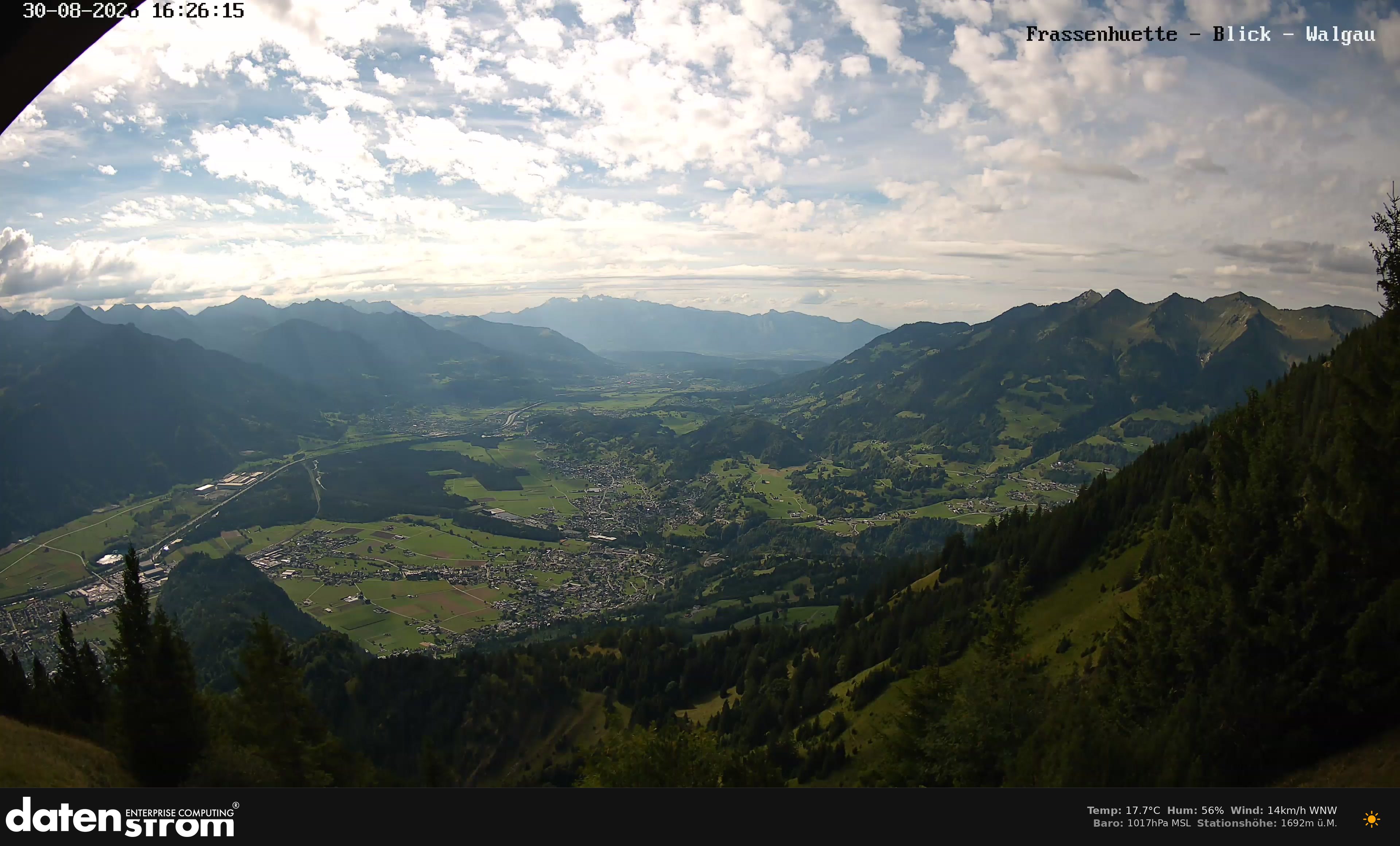 Bludenz - Walgau