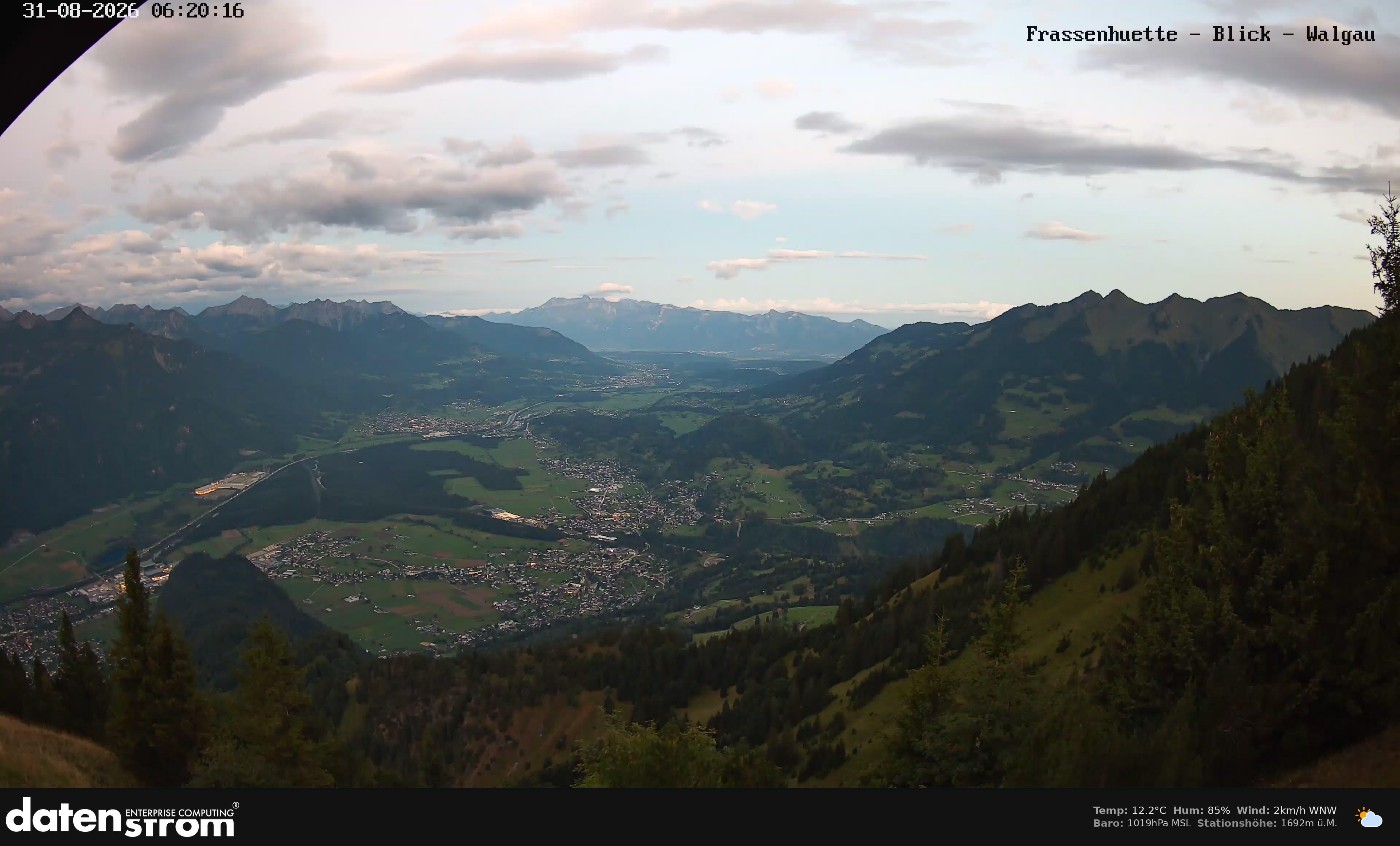 Bludenz - Walgau