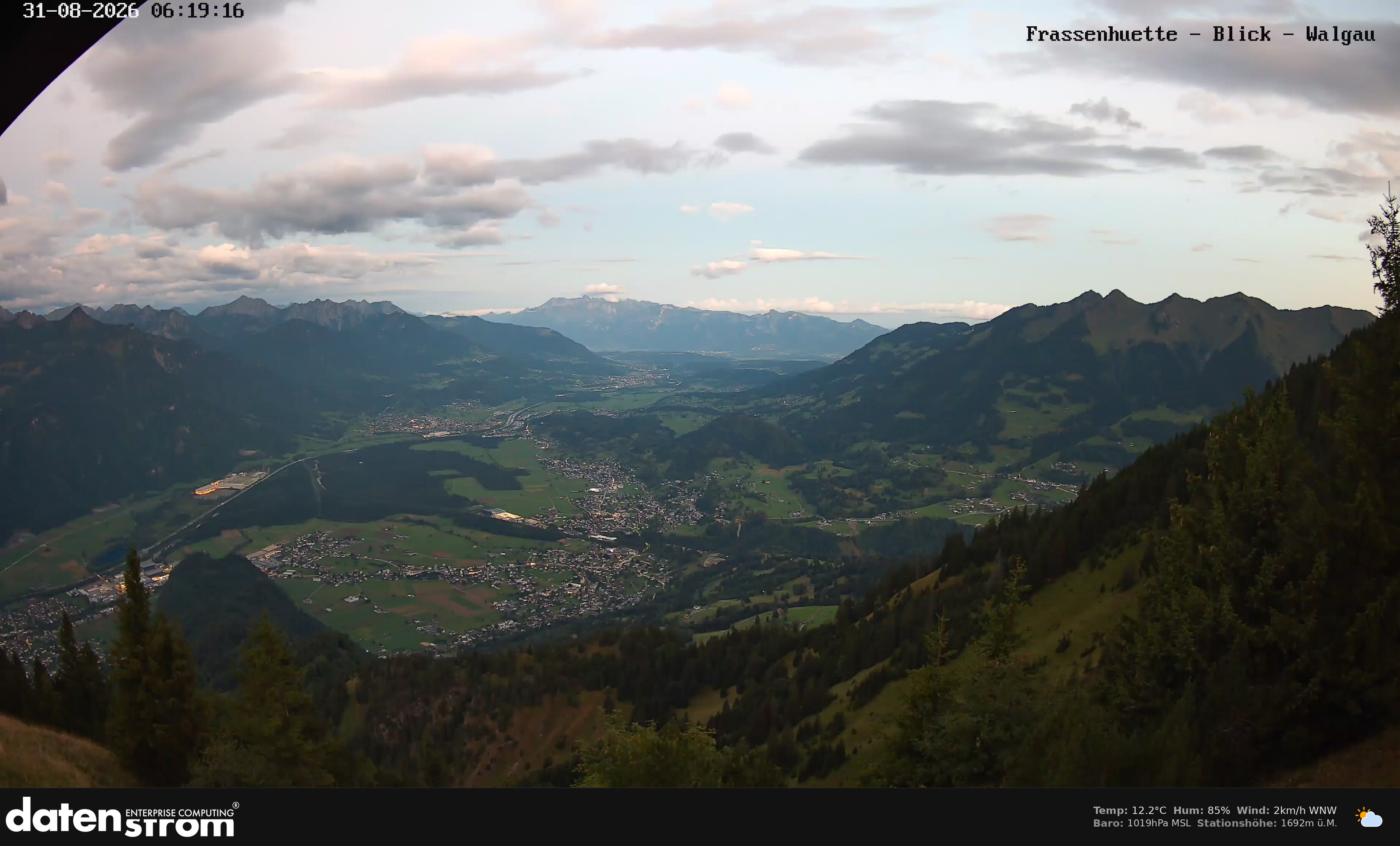 Bludenz - Walgau