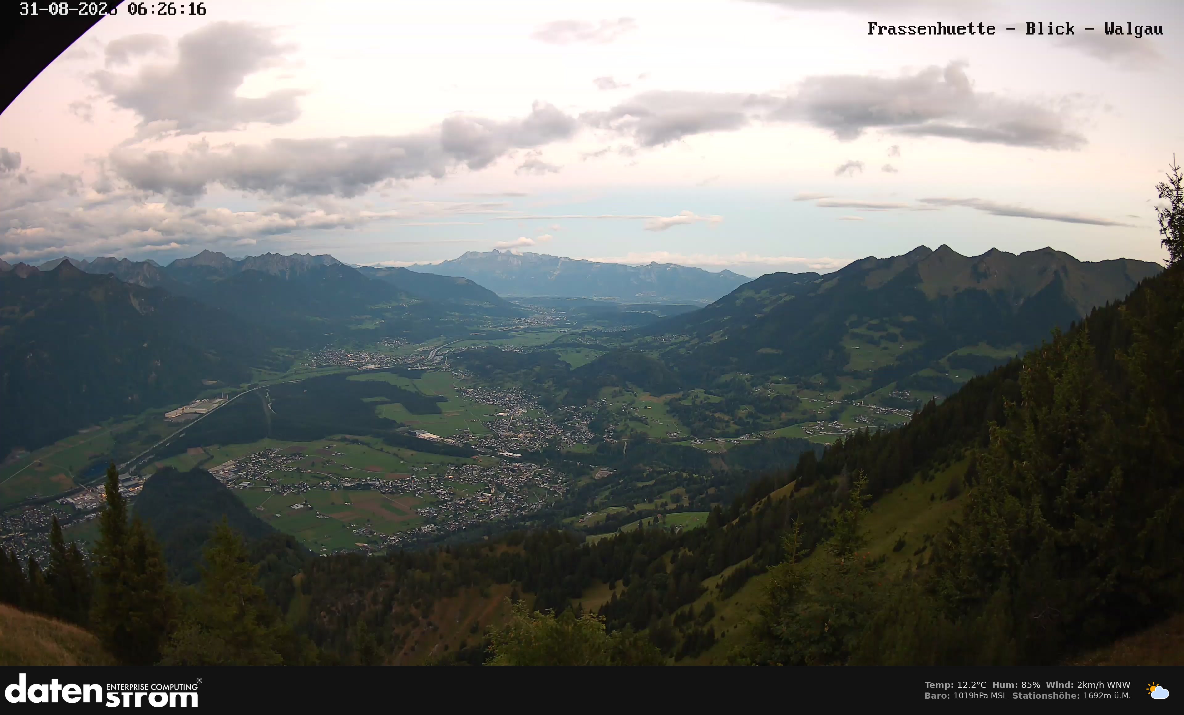 Bludenz - Walgau