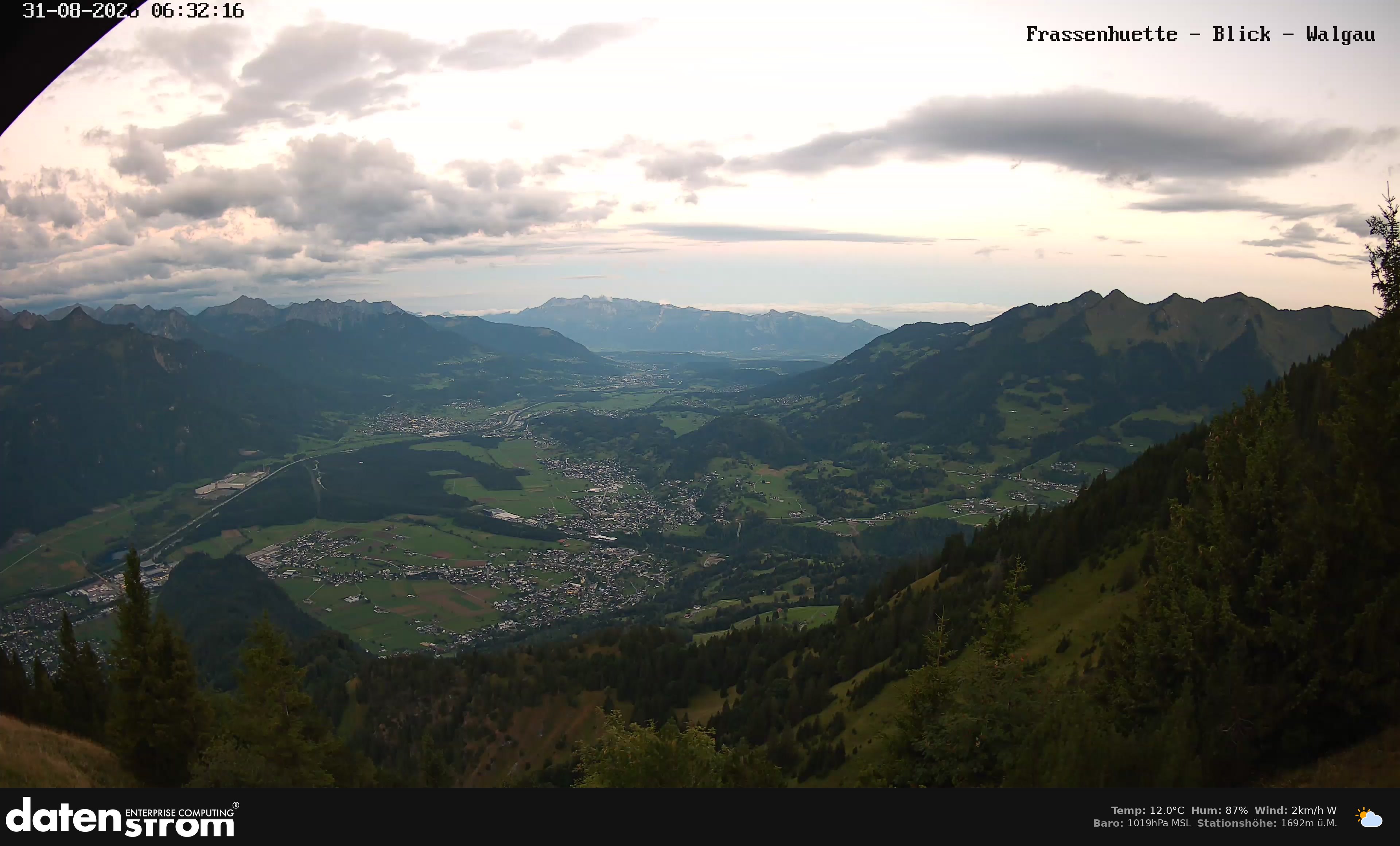 Bludenz - Walgau