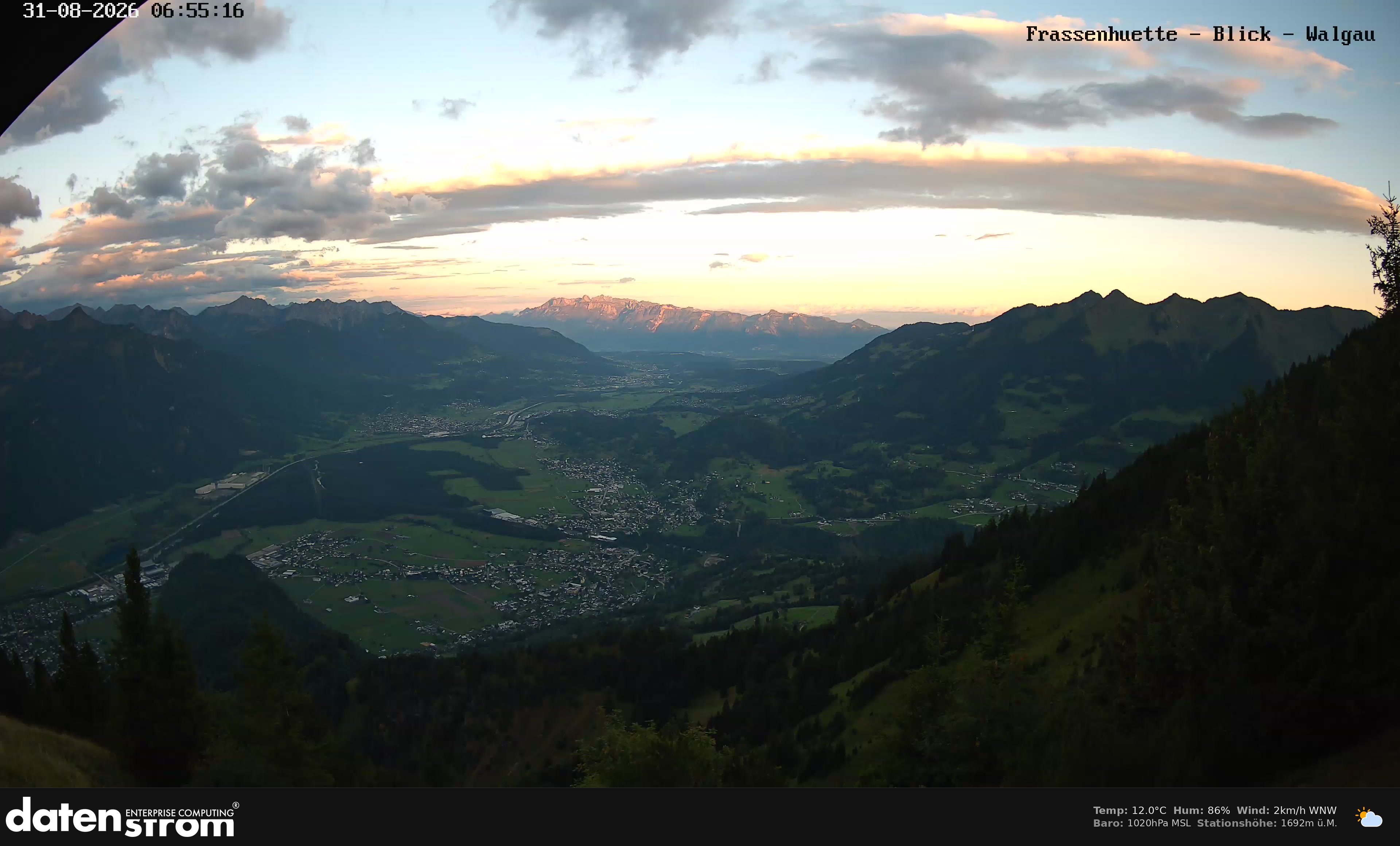 Bludenz - Walgau