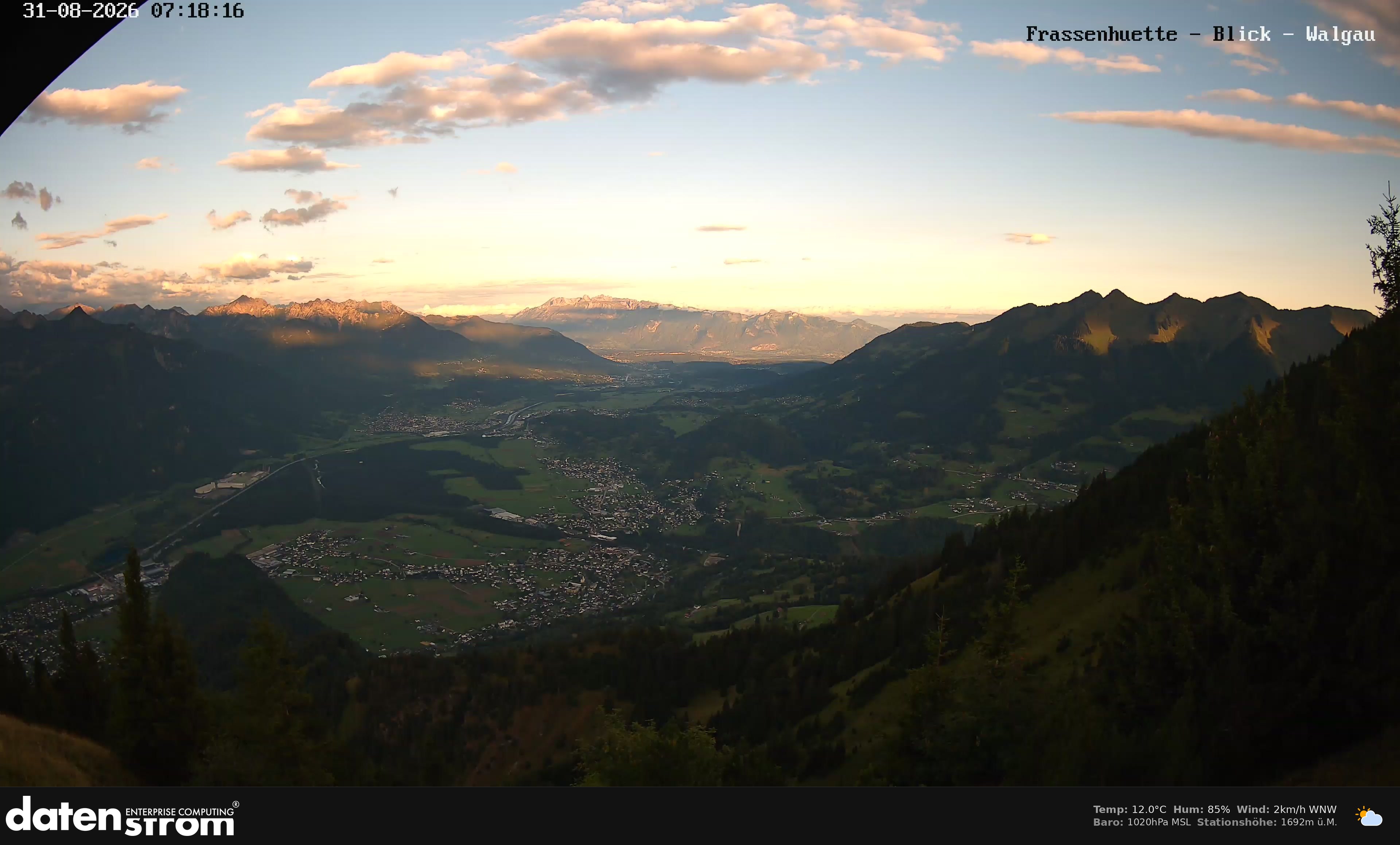 Bludenz - Walgau