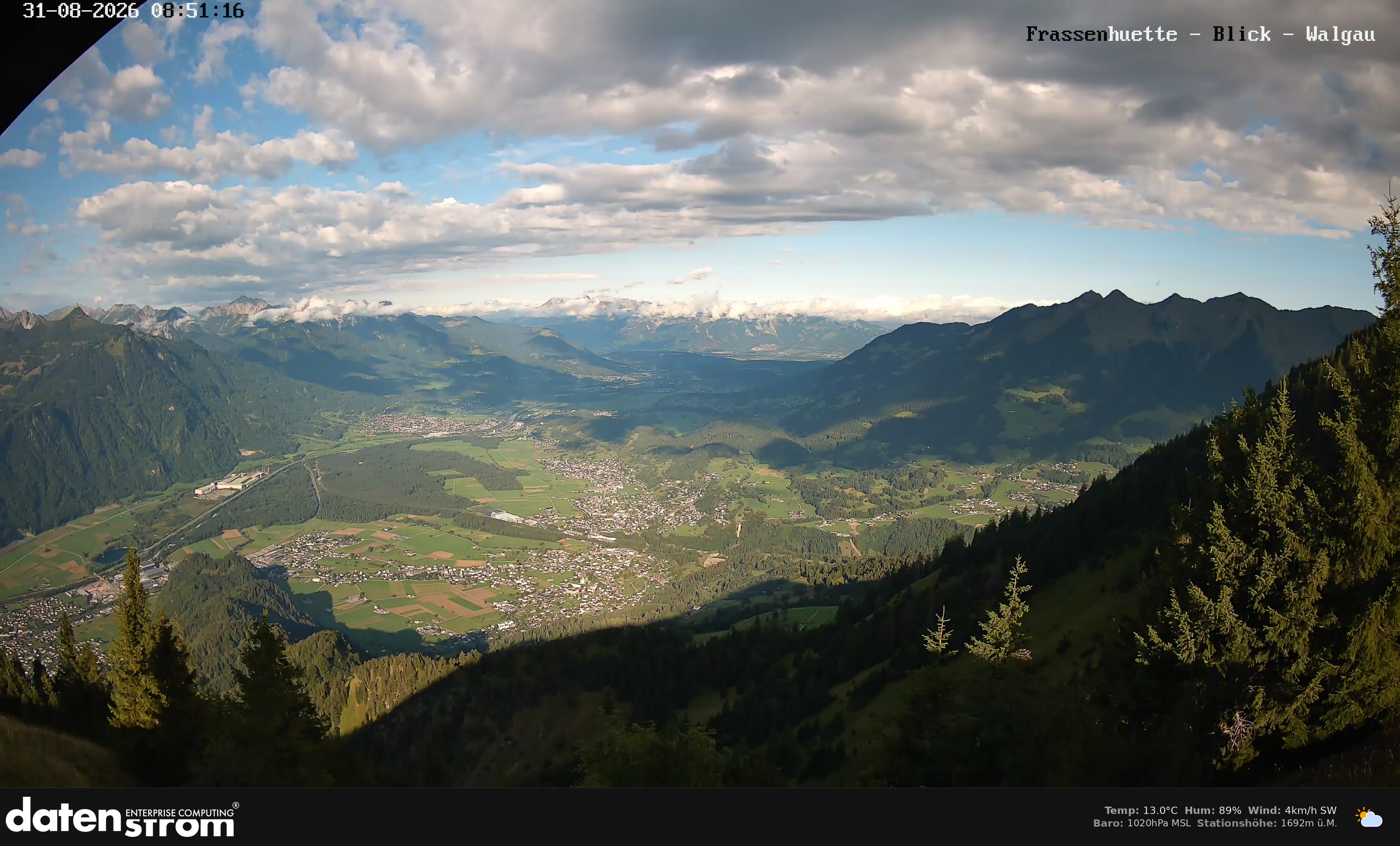 Bludenz - Walgau