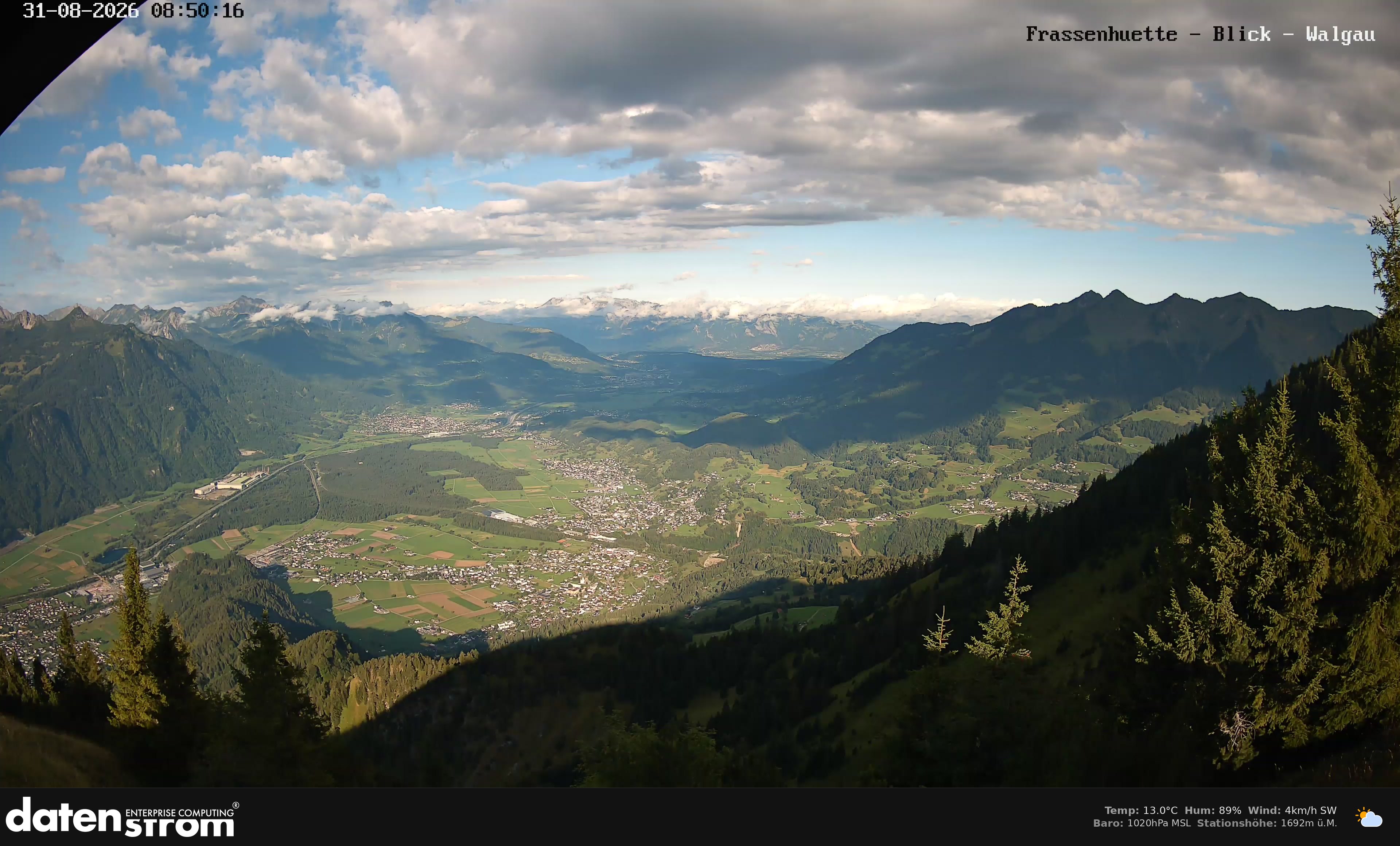 Bludenz - Walgau