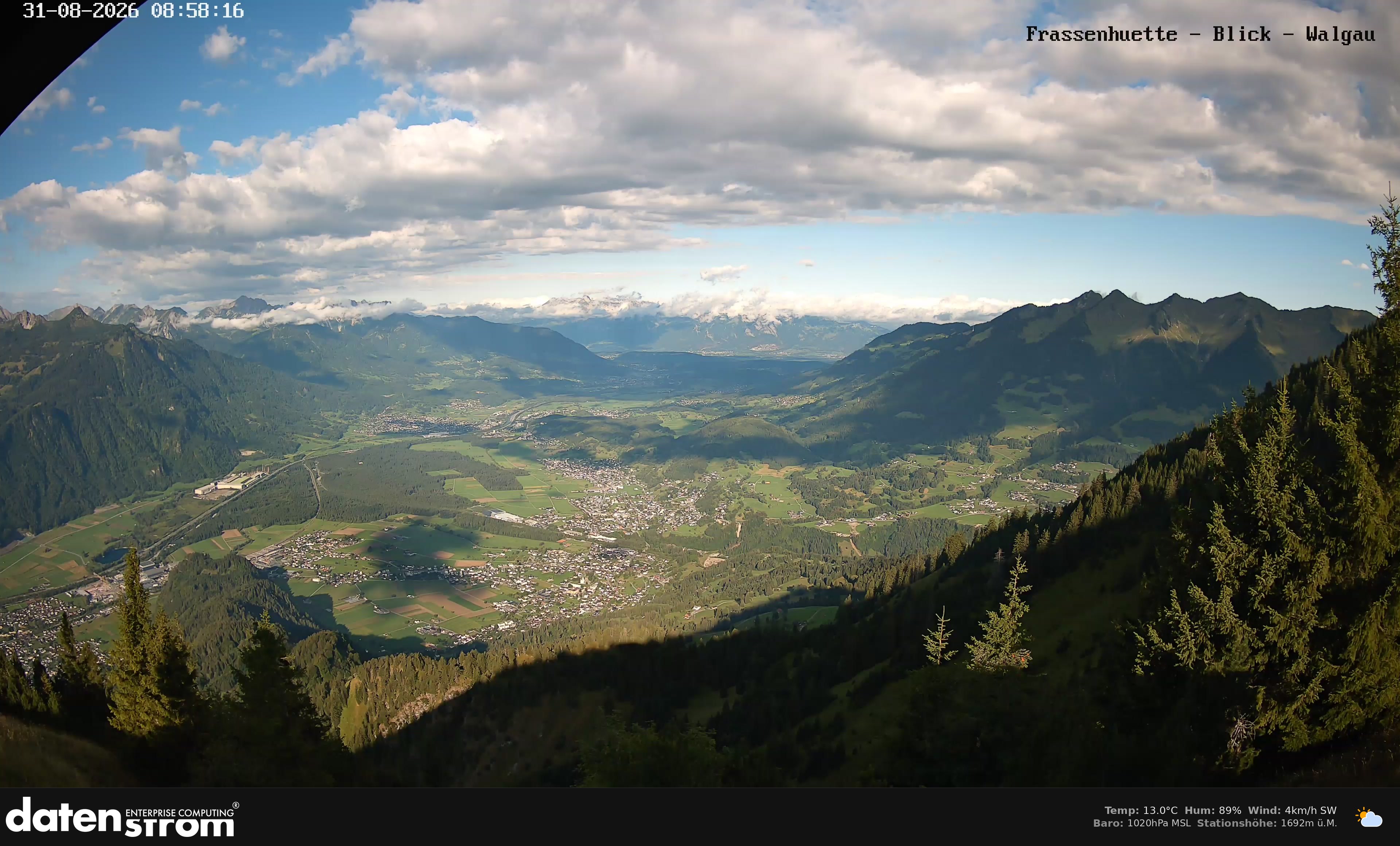 Bludenz - Walgau