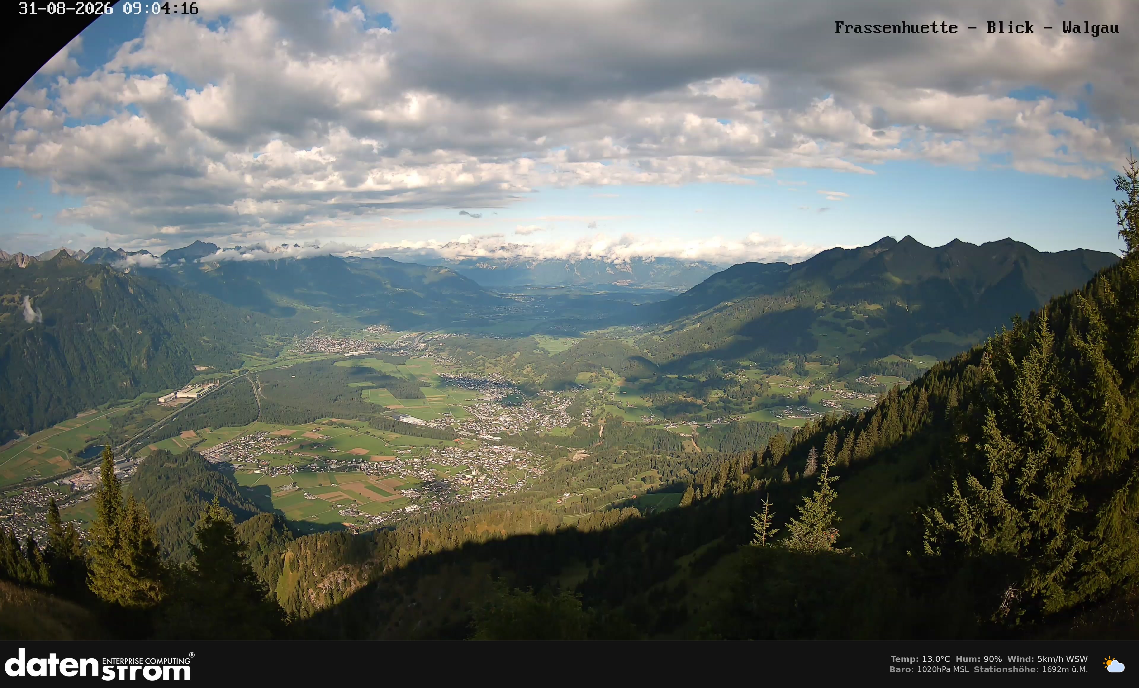 Bludenz - Walgau