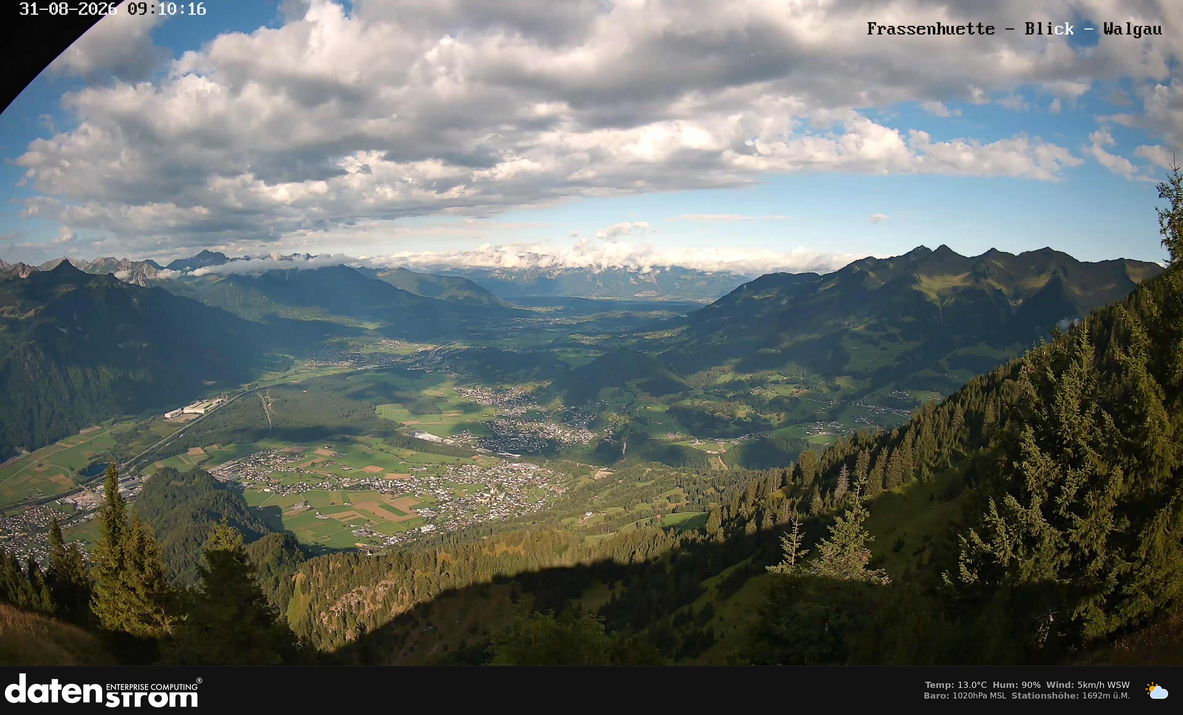 Bludenz - Walgau