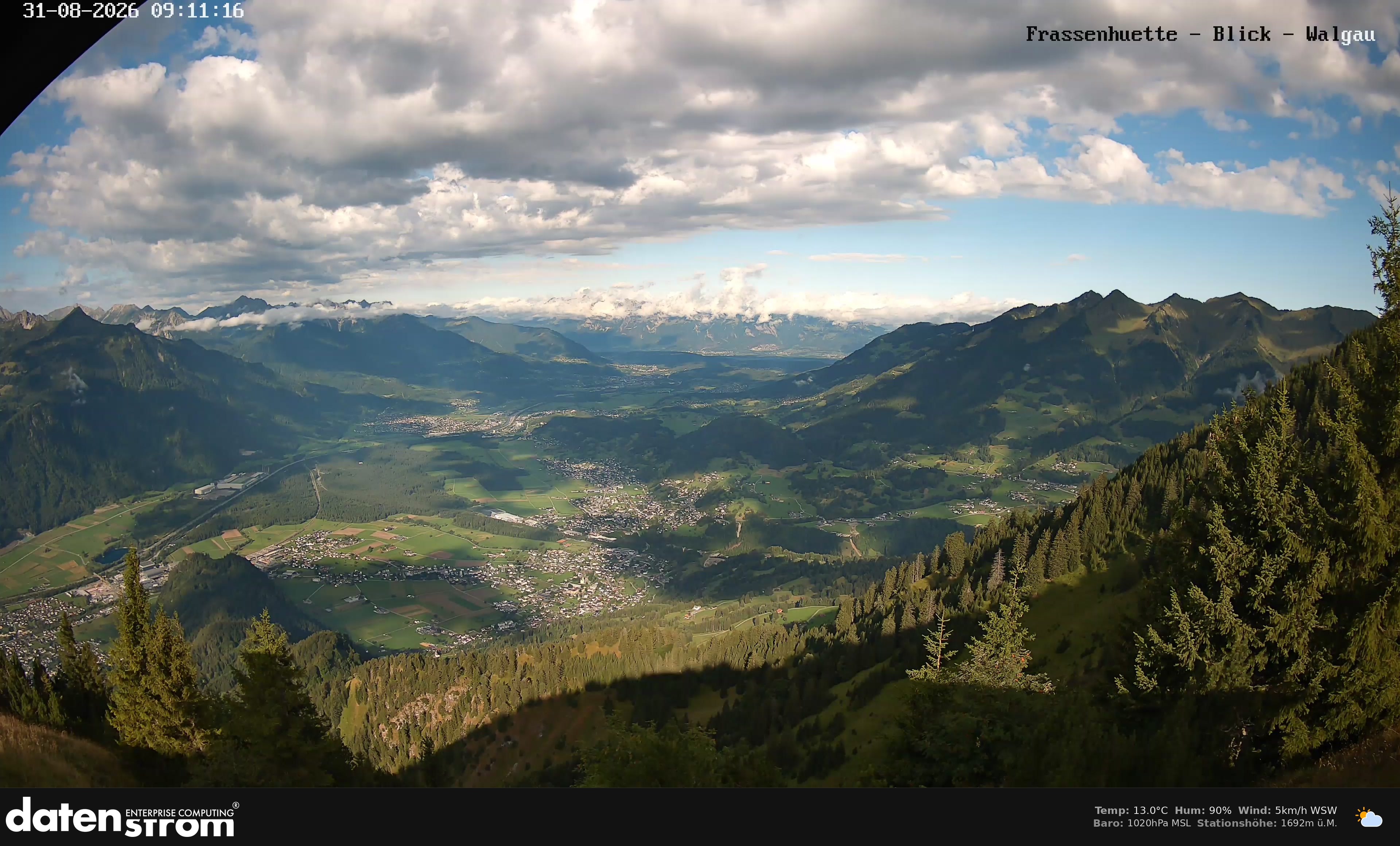 Bludenz - Walgau