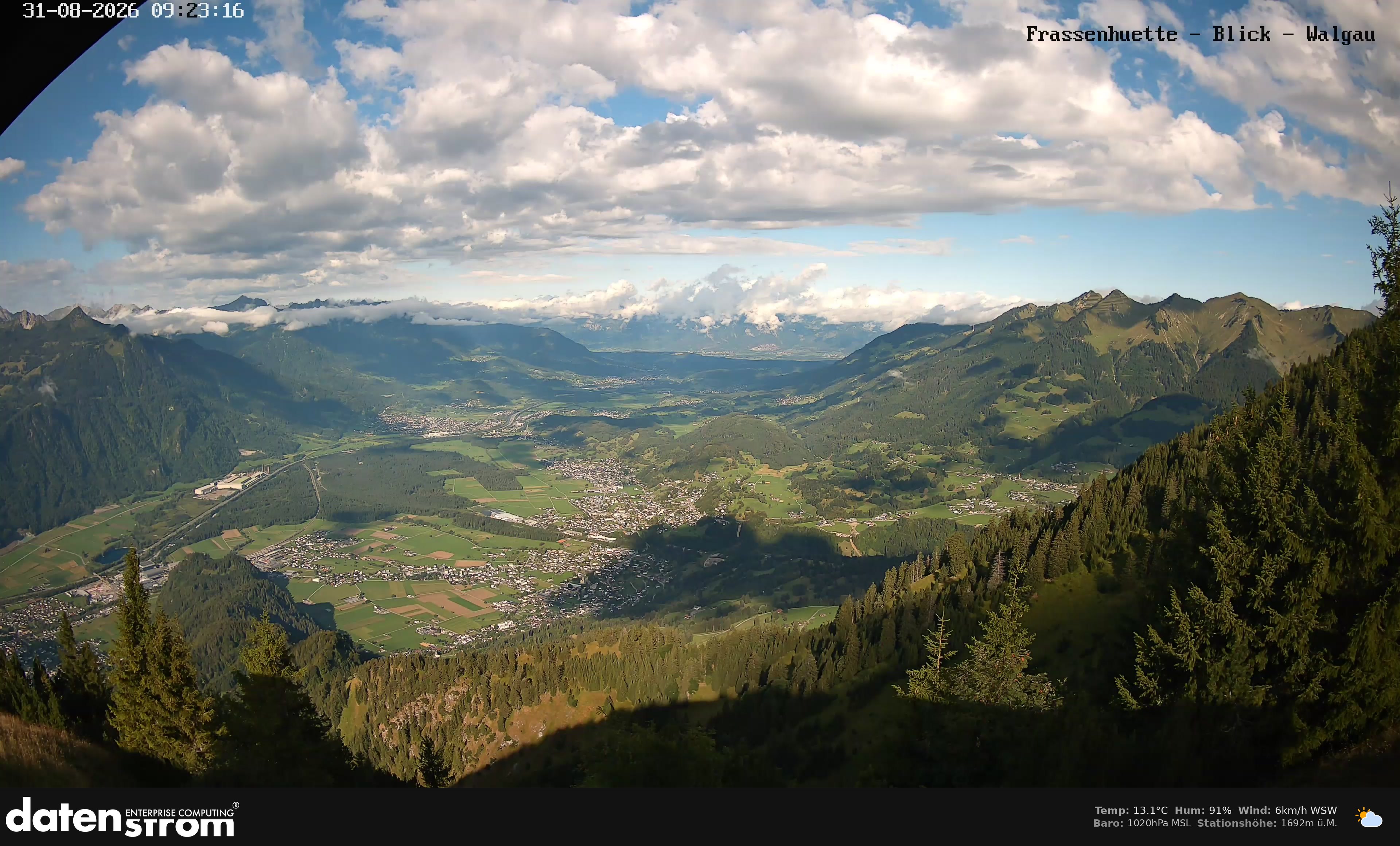 Bludenz - Walgau