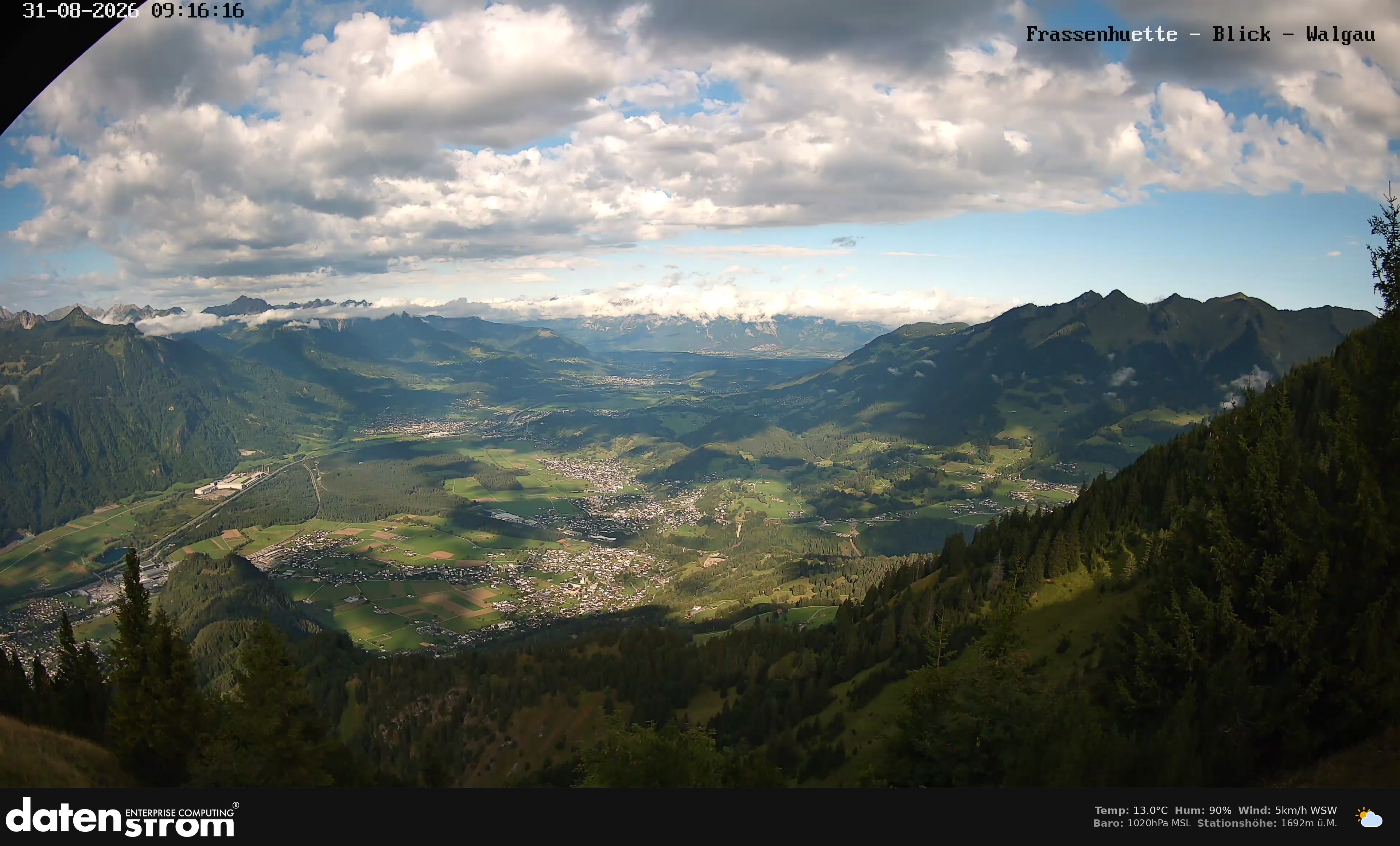 Bludenz - Walgau