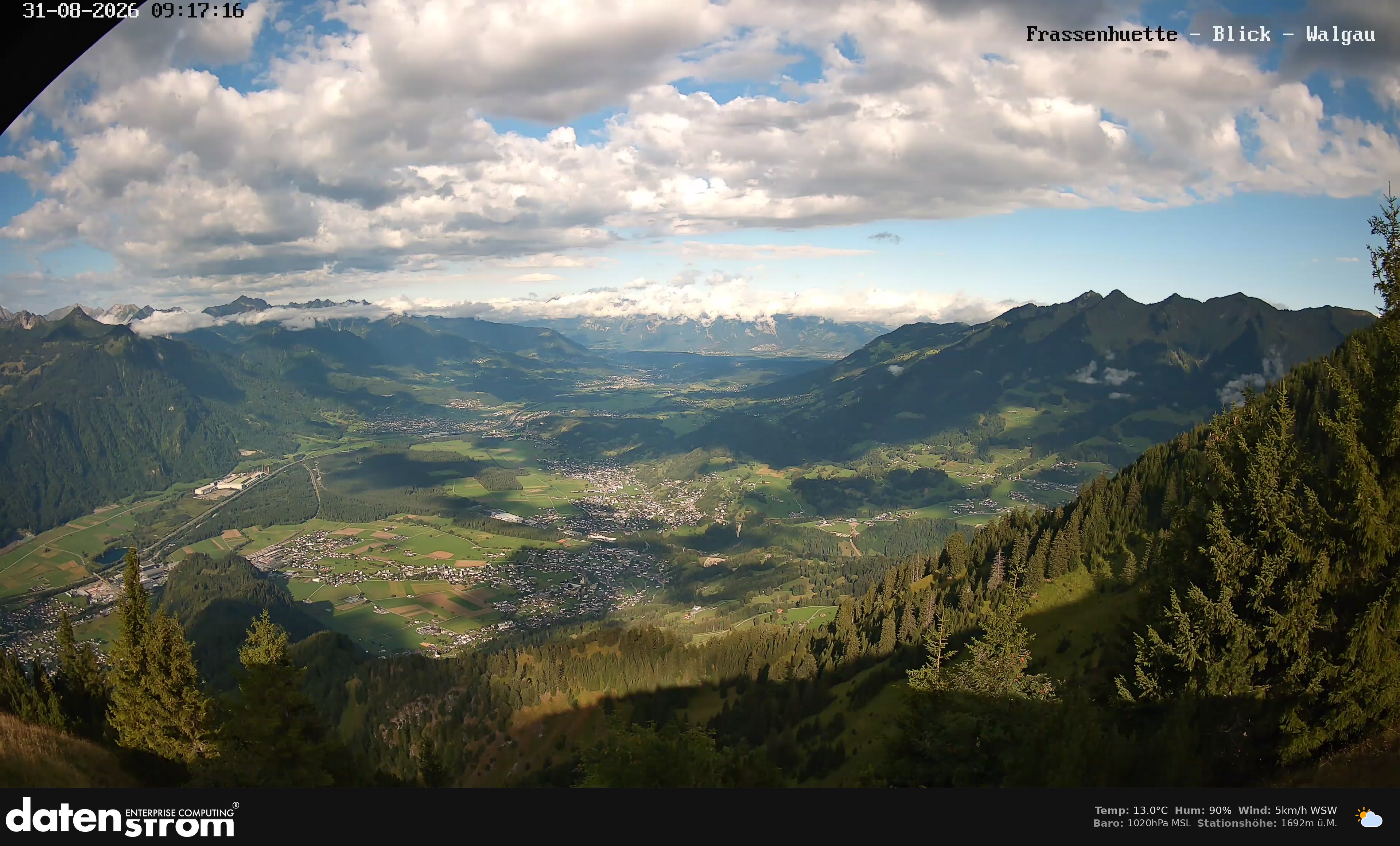 Bludenz - Walgau