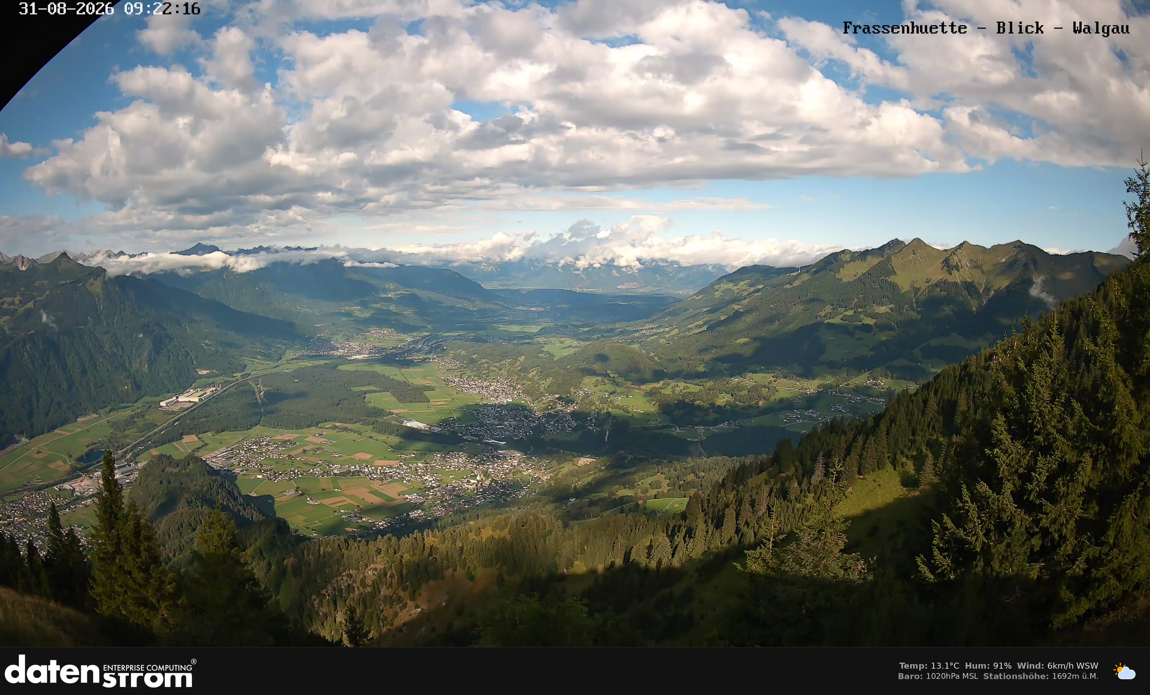 Bludenz - Walgau