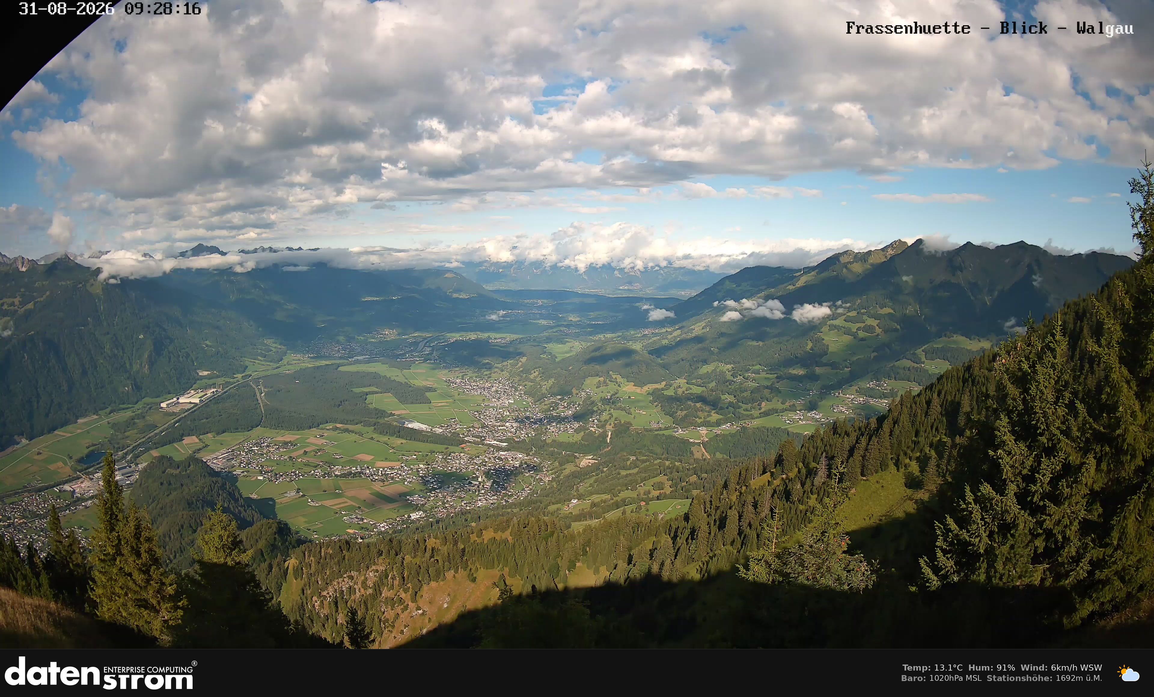 Bludenz - Walgau