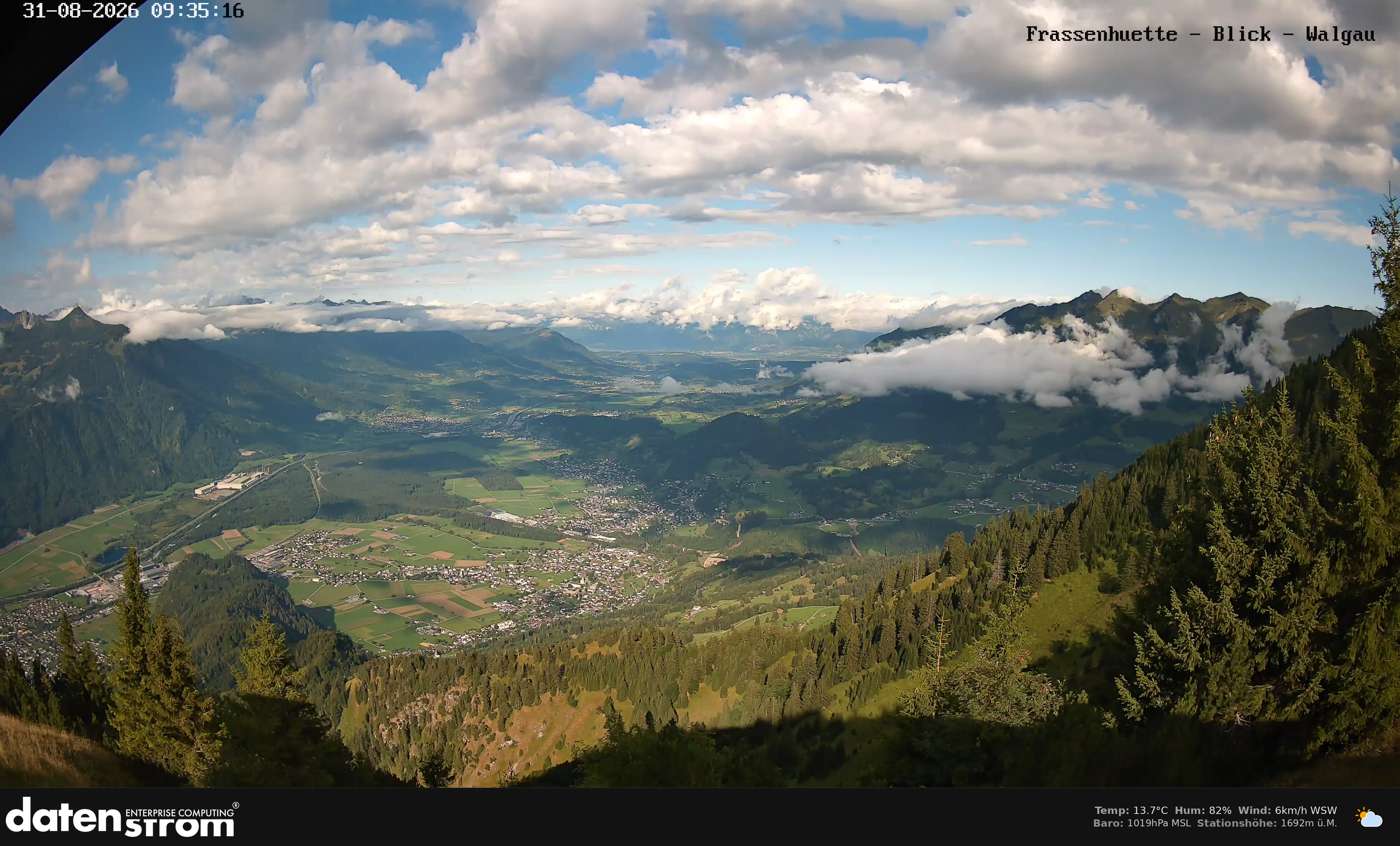 Bludenz - Walgau