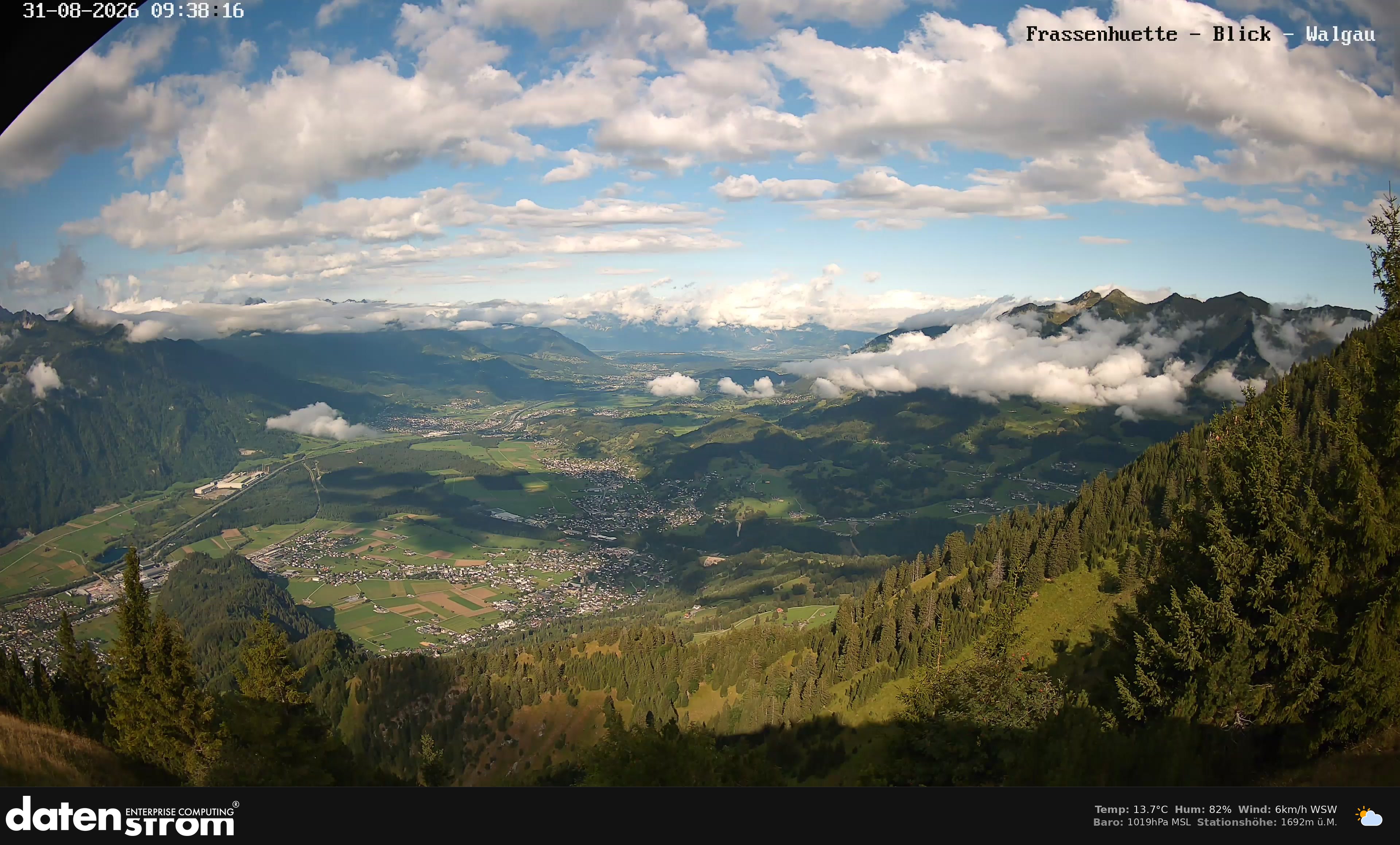 Bludenz - Walgau