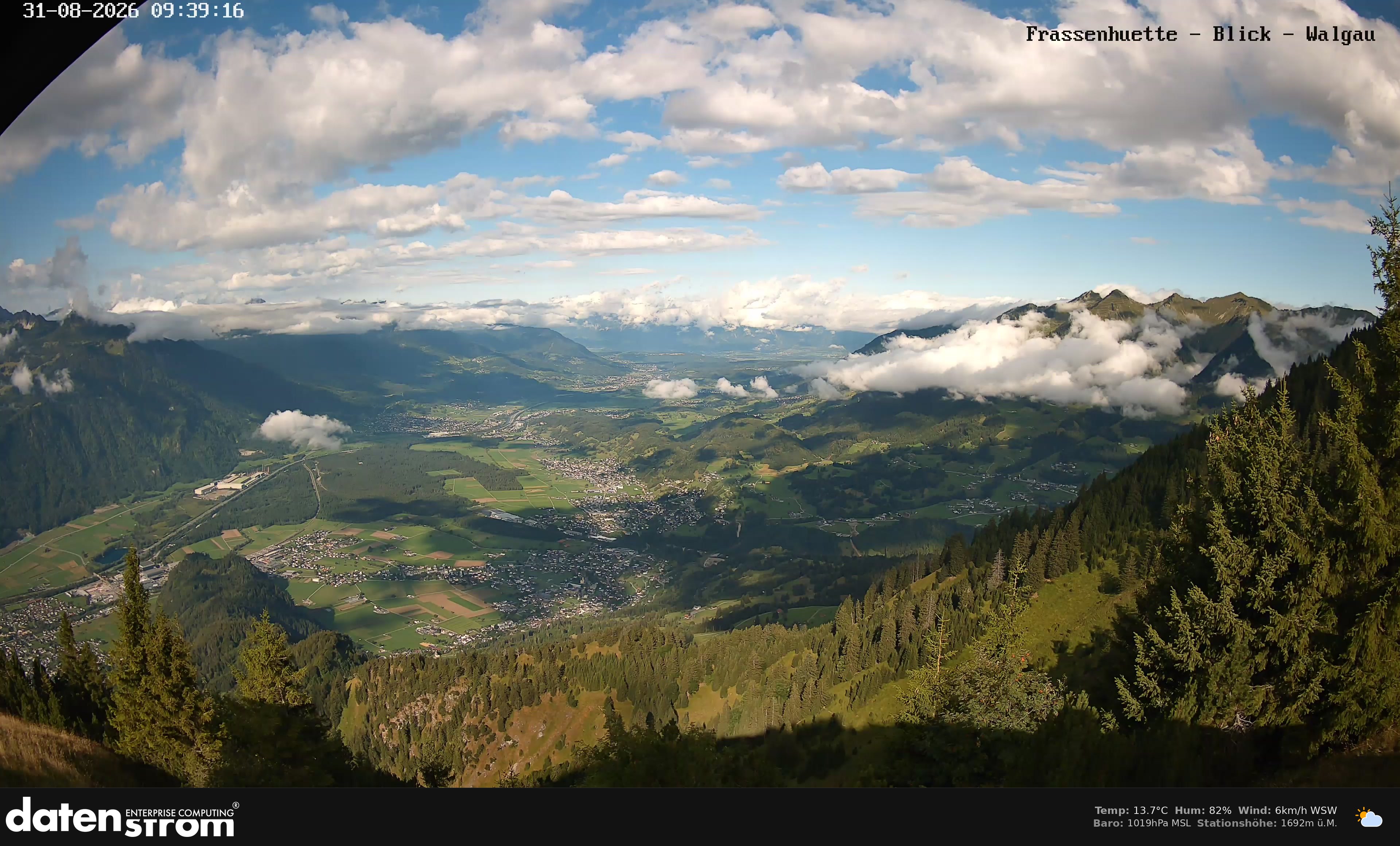 Bludenz - Walgau