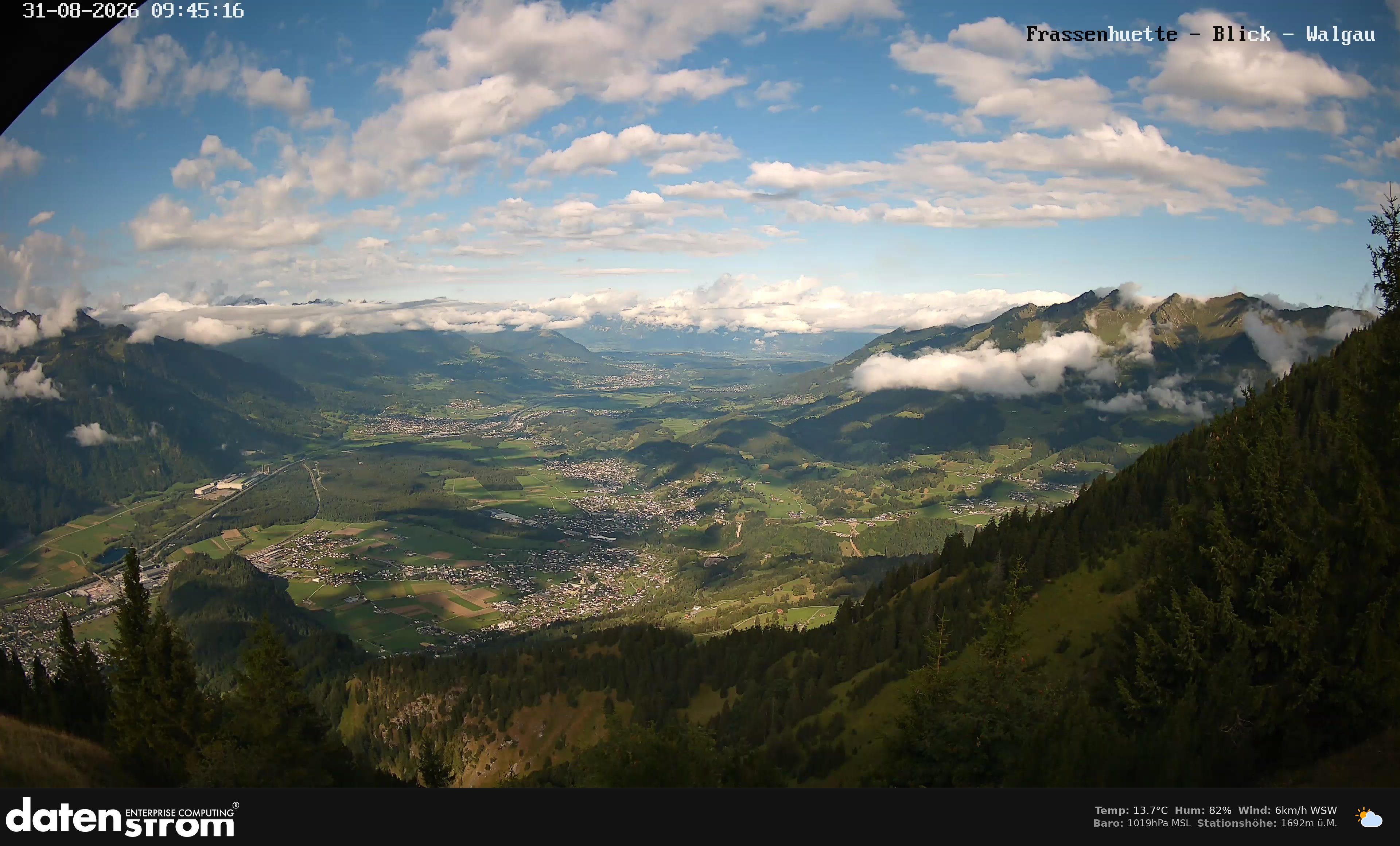 Bludenz - Walgau