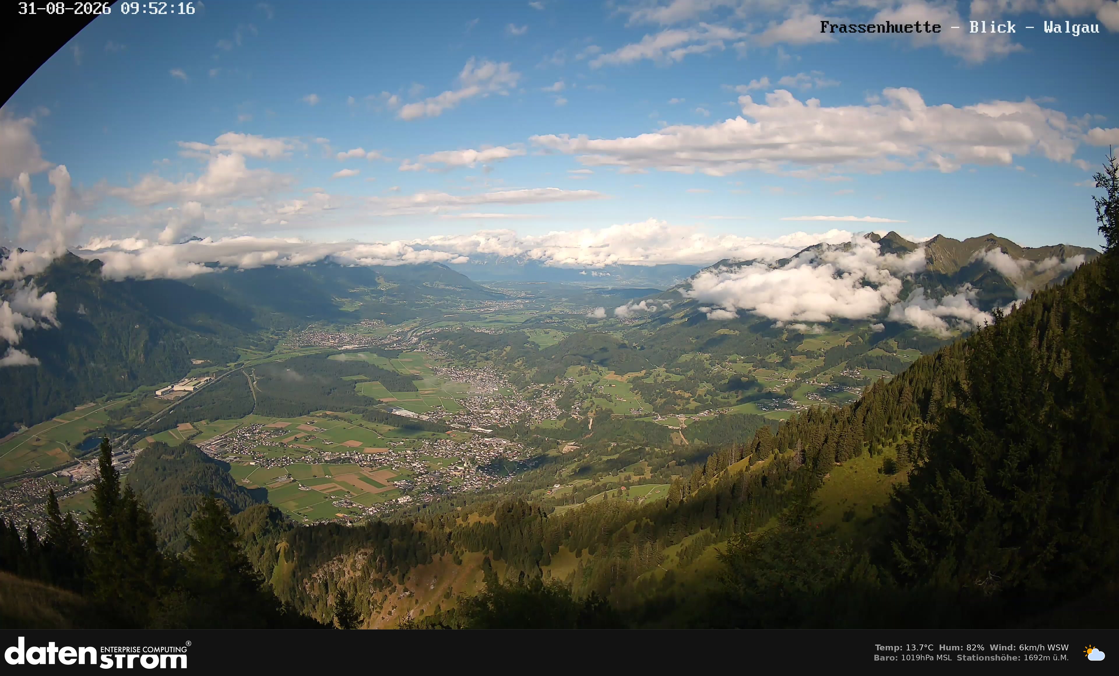 Bludenz - Walgau
