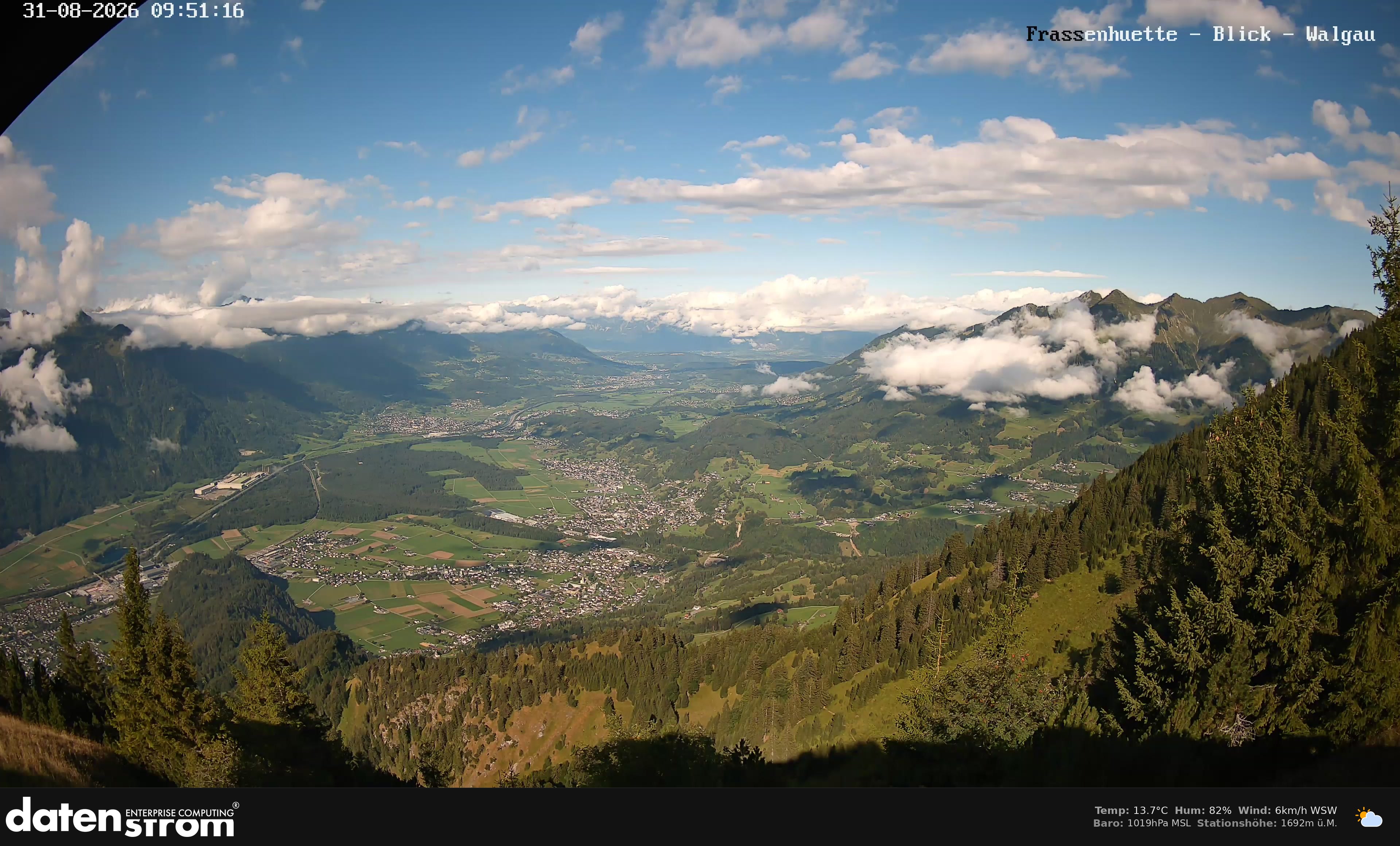 Bludenz - Walgau